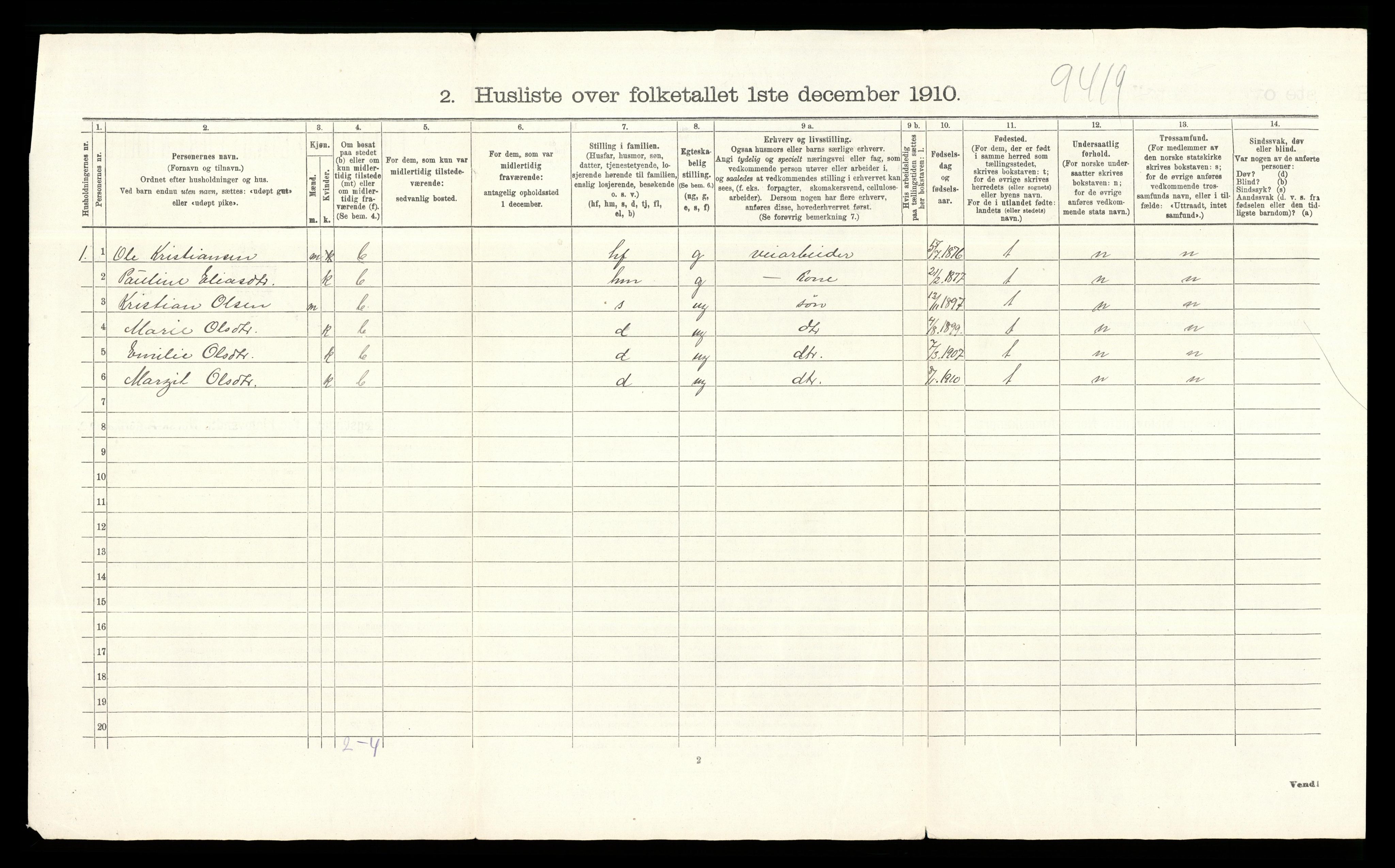 RA, 1910 census for Ringsaker, 1910, p. 3086