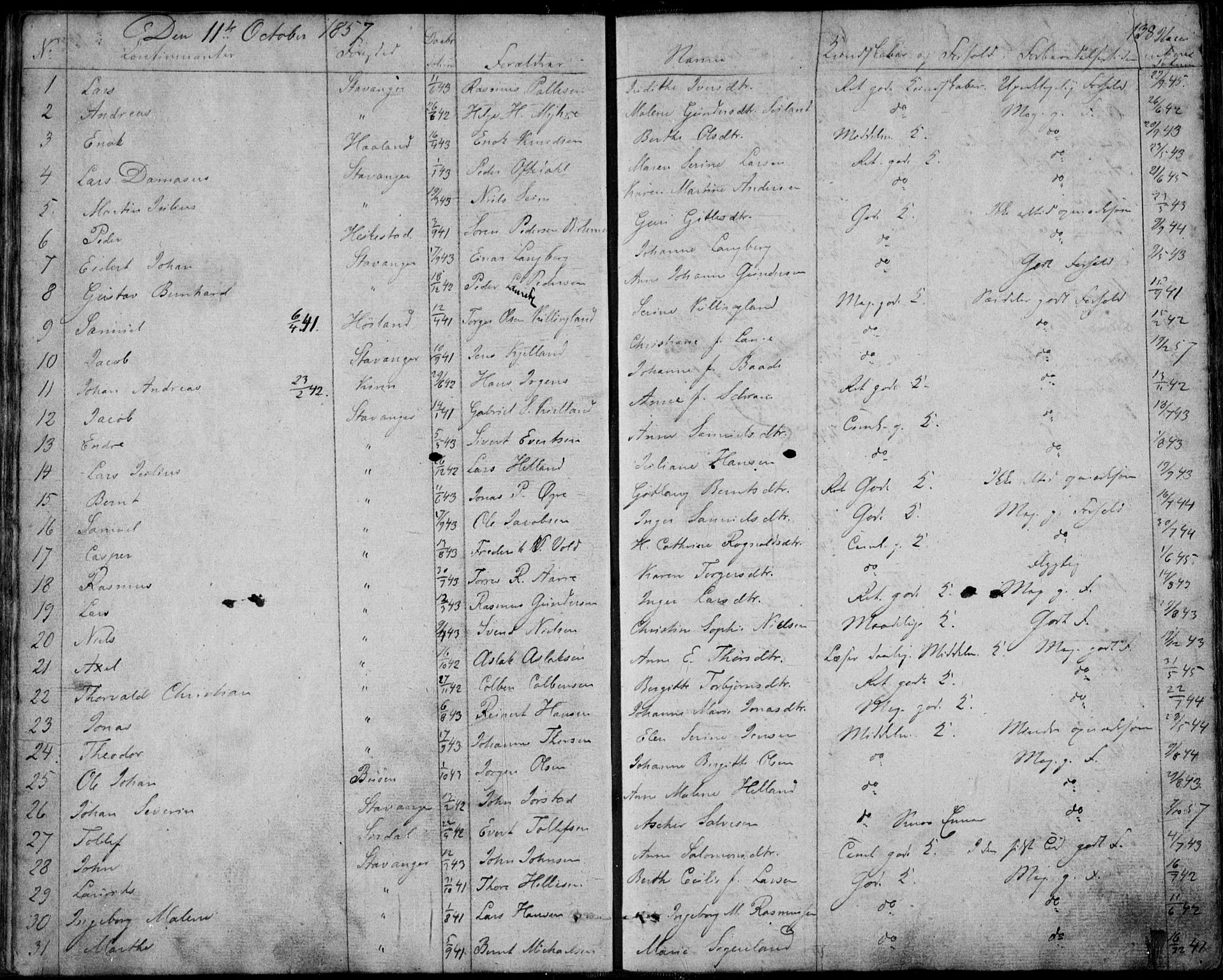 Domkirken sokneprestkontor, AV/SAST-A-101812/001/30/30BA/L0013: Parish register (official) no. A 12, 1823-1861, p. 138