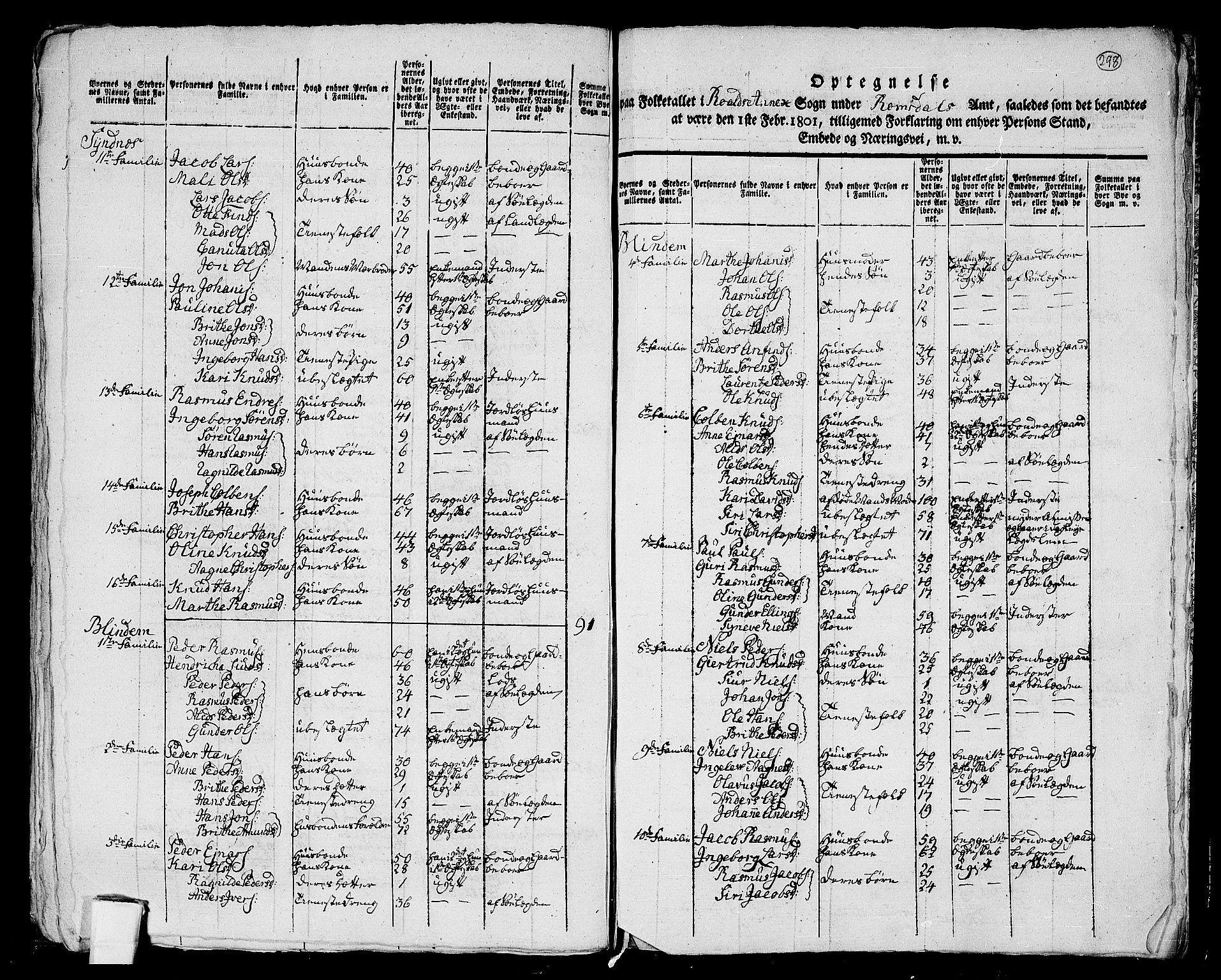 RA, 1801 census for 1534P Haram, 1801, p. 297b-298a