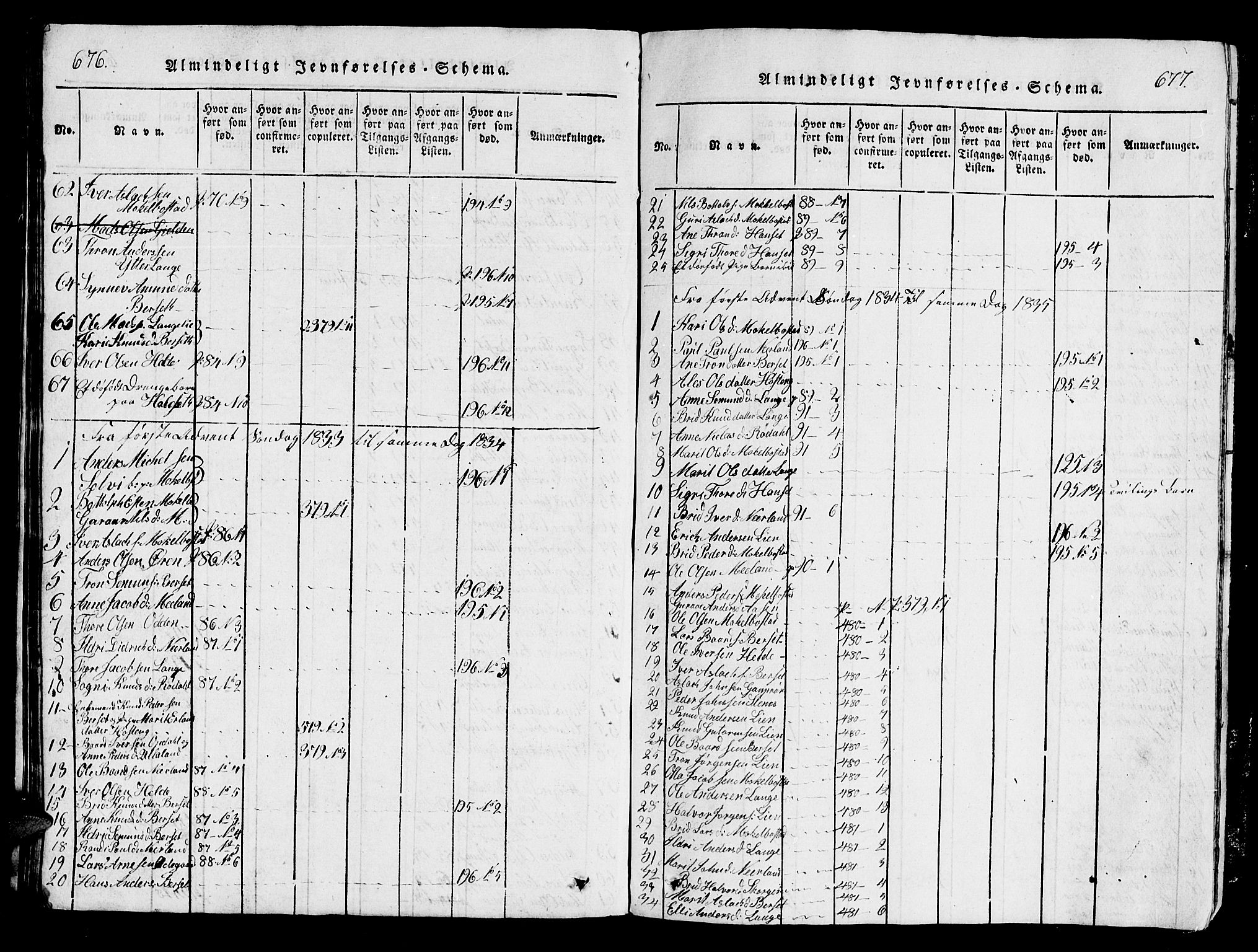 Ministerialprotokoller, klokkerbøker og fødselsregistre - Møre og Romsdal, AV/SAT-A-1454/554/L0644: Parish register (copy) no. 554C01, 1818-1851, p. 676-677