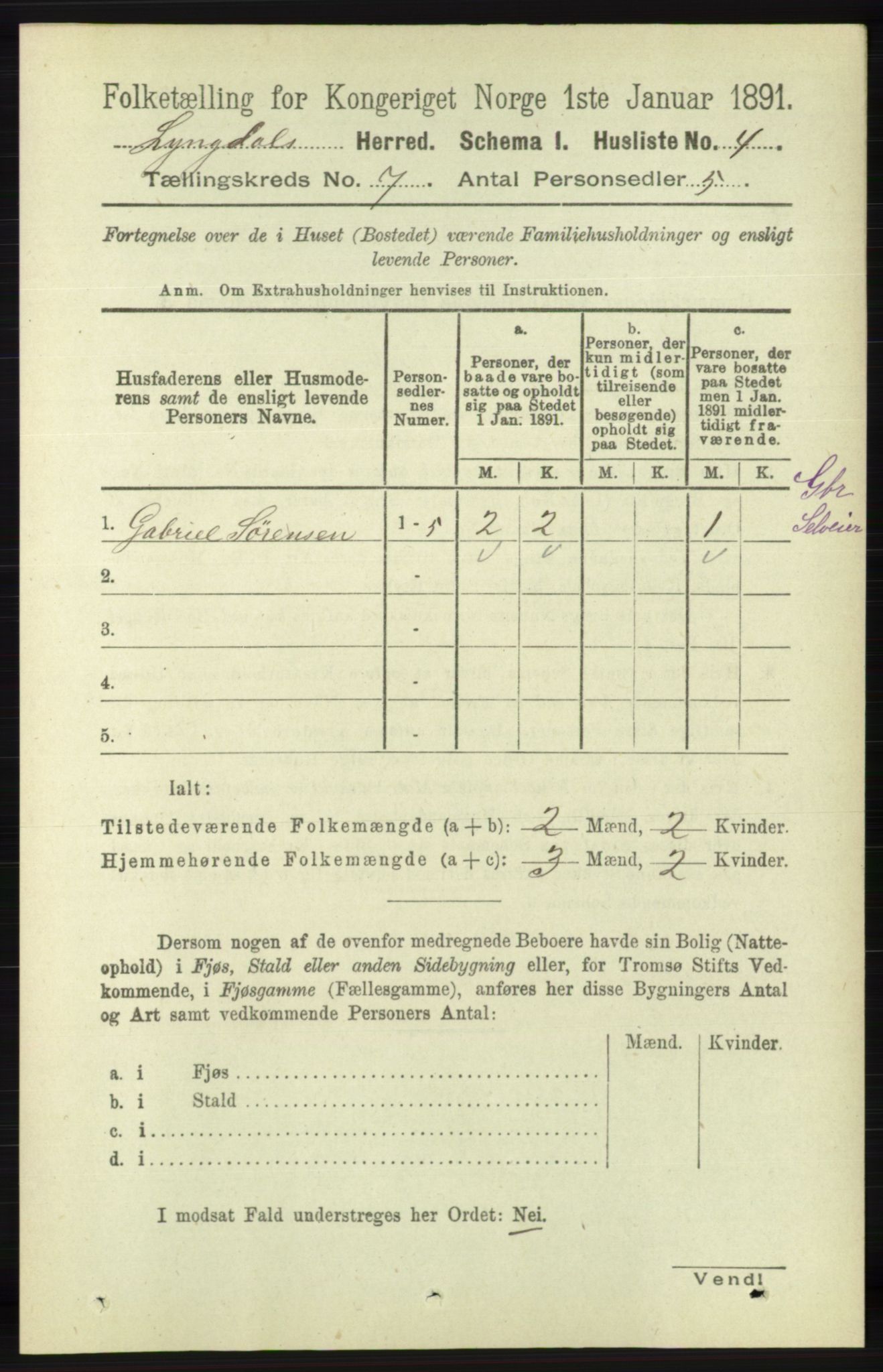 RA, 1891 census for 1032 Lyngdal, 1891, p. 2841