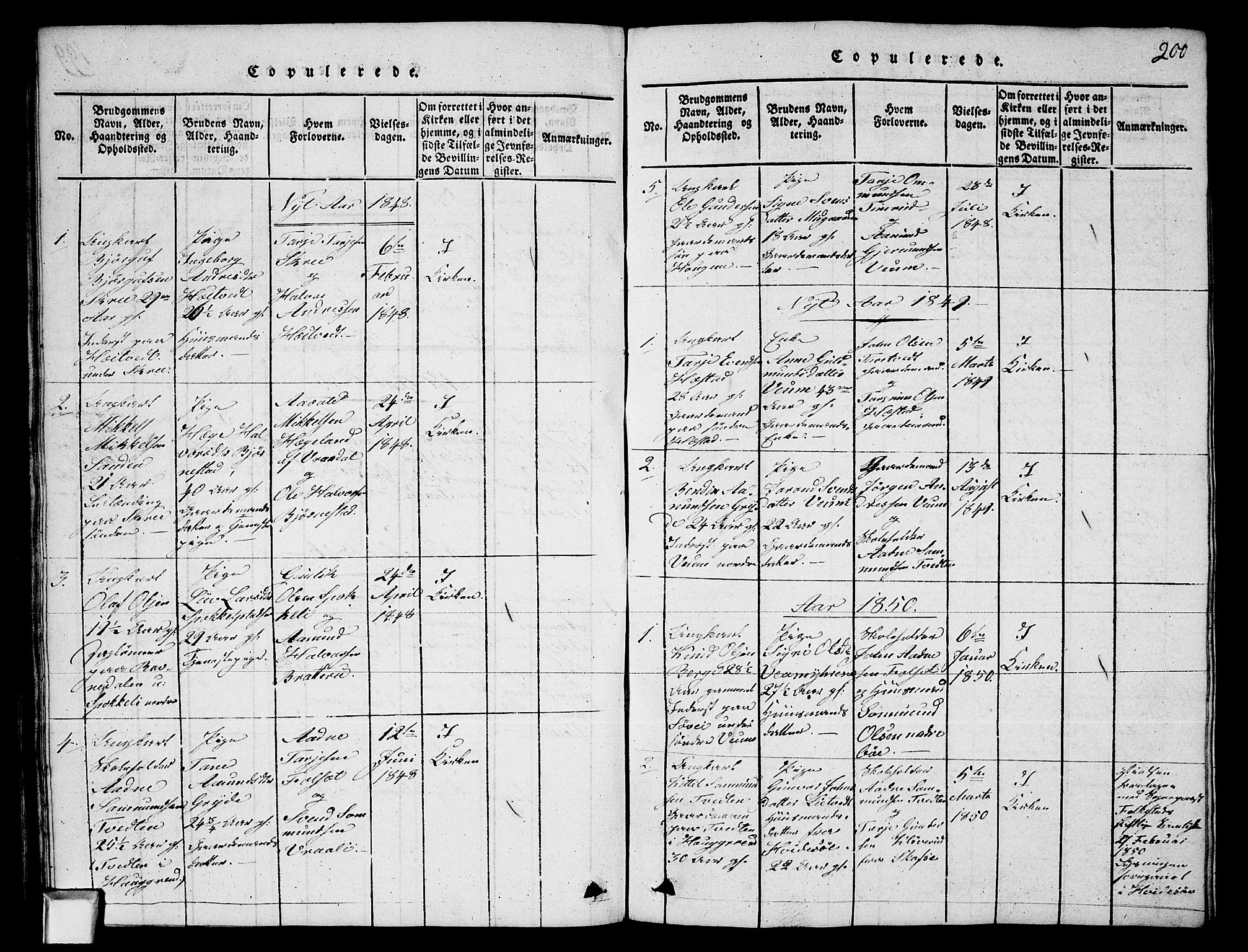Fyresdal kirkebøker, SAKO/A-263/G/Ga/L0003: Parish register (copy) no. I 3, 1815-1863, p. 200