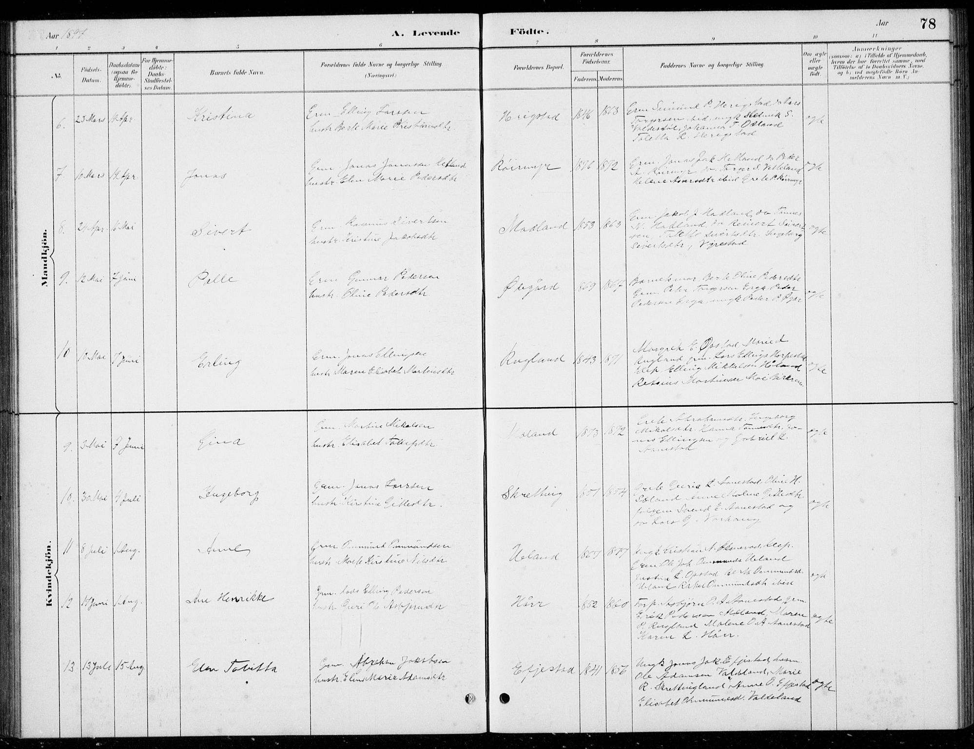 Hå sokneprestkontor, AV/SAST-A-101801/001/30BB/L0004: Parish register (copy) no. B 4, 1883-1899, p. 78