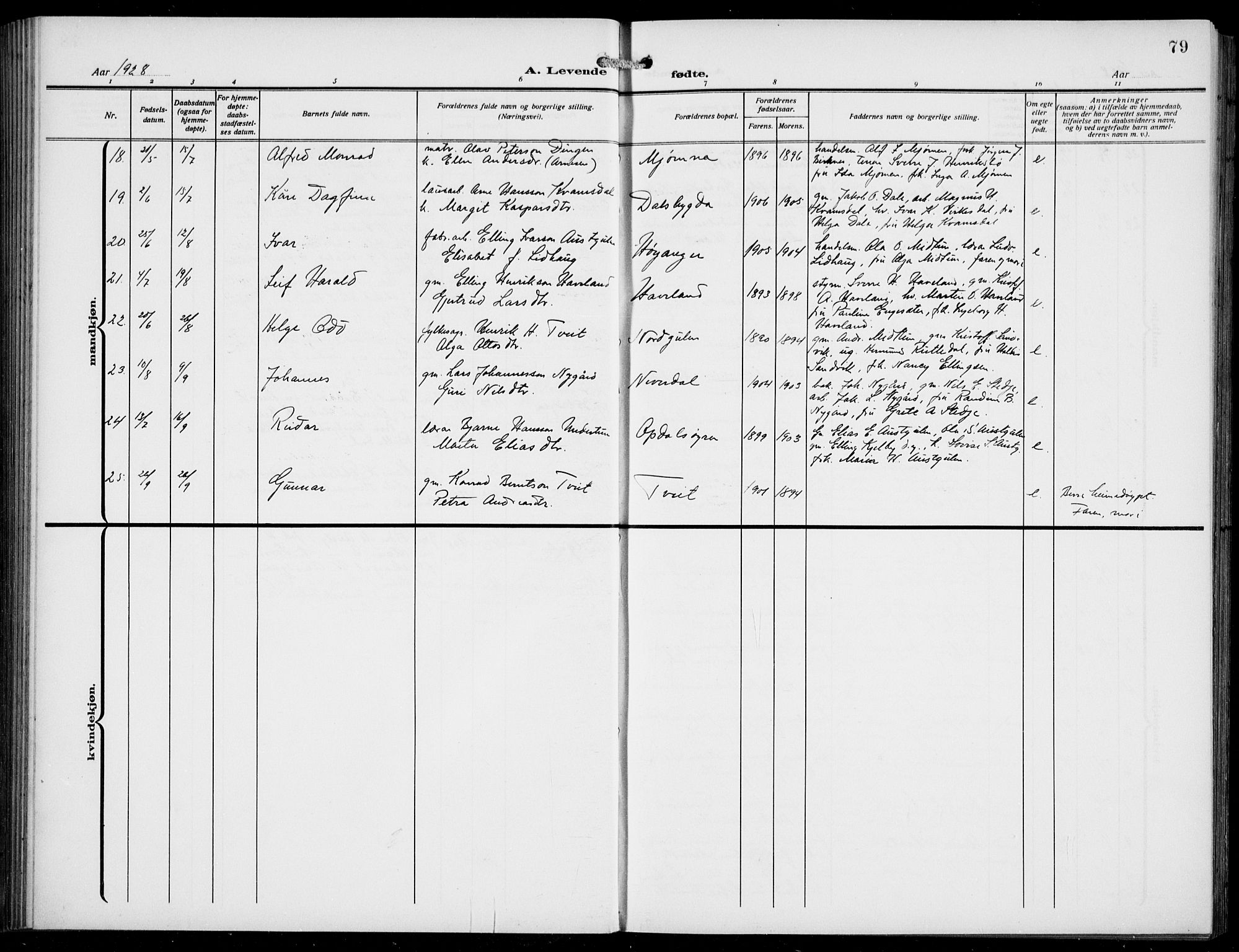 Gulen sokneprestembete, AV/SAB-A-80201/H/Hab/Habb/L0004: Parish register (copy) no. B 4, 1908-1936, p. 79