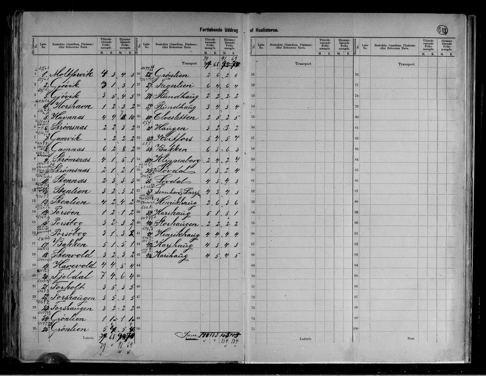 RA, 1891 census for 1853 Evenes, 1891, p. 26