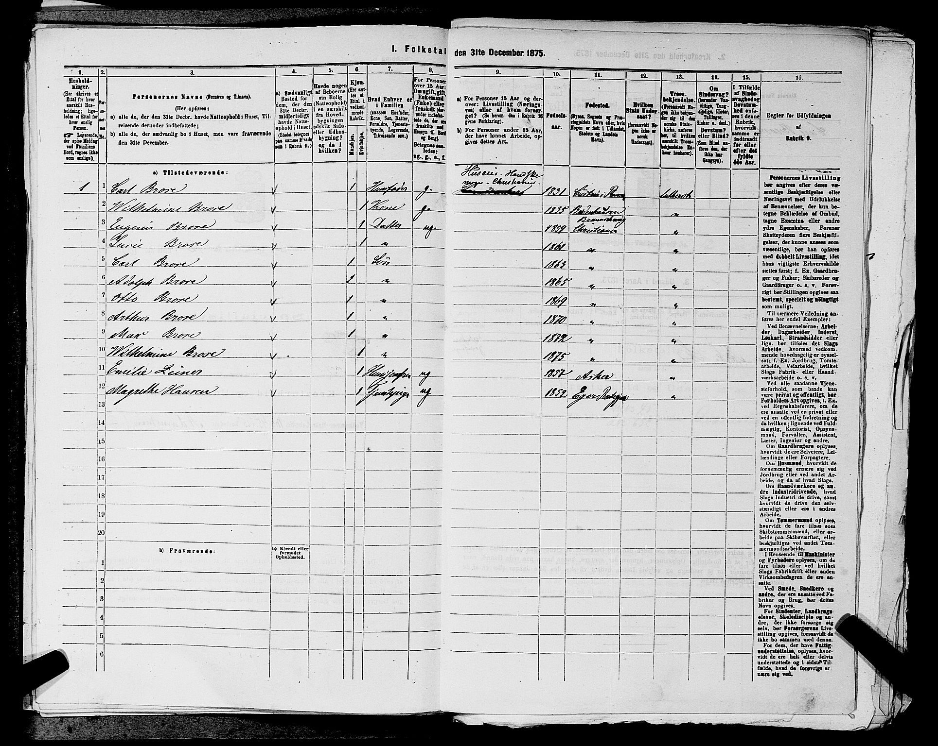 RA, 1875 census for 0218aP Vestre Aker, 1875, p. 2032