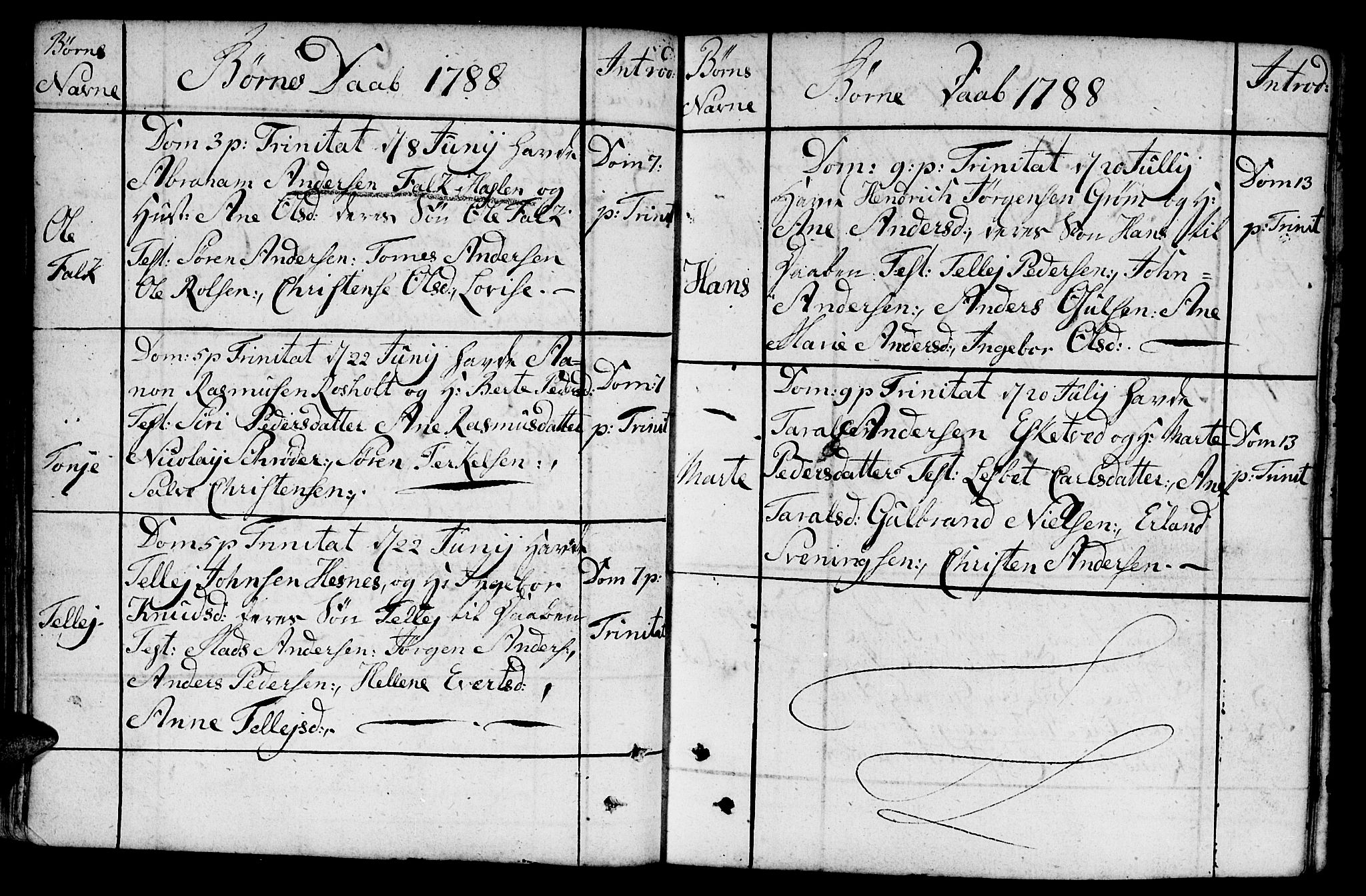 Fjære sokneprestkontor, AV/SAK-1111-0011/F/Fb/L0005: Parish register (copy) no. B 5, 1785-1803, p. 48