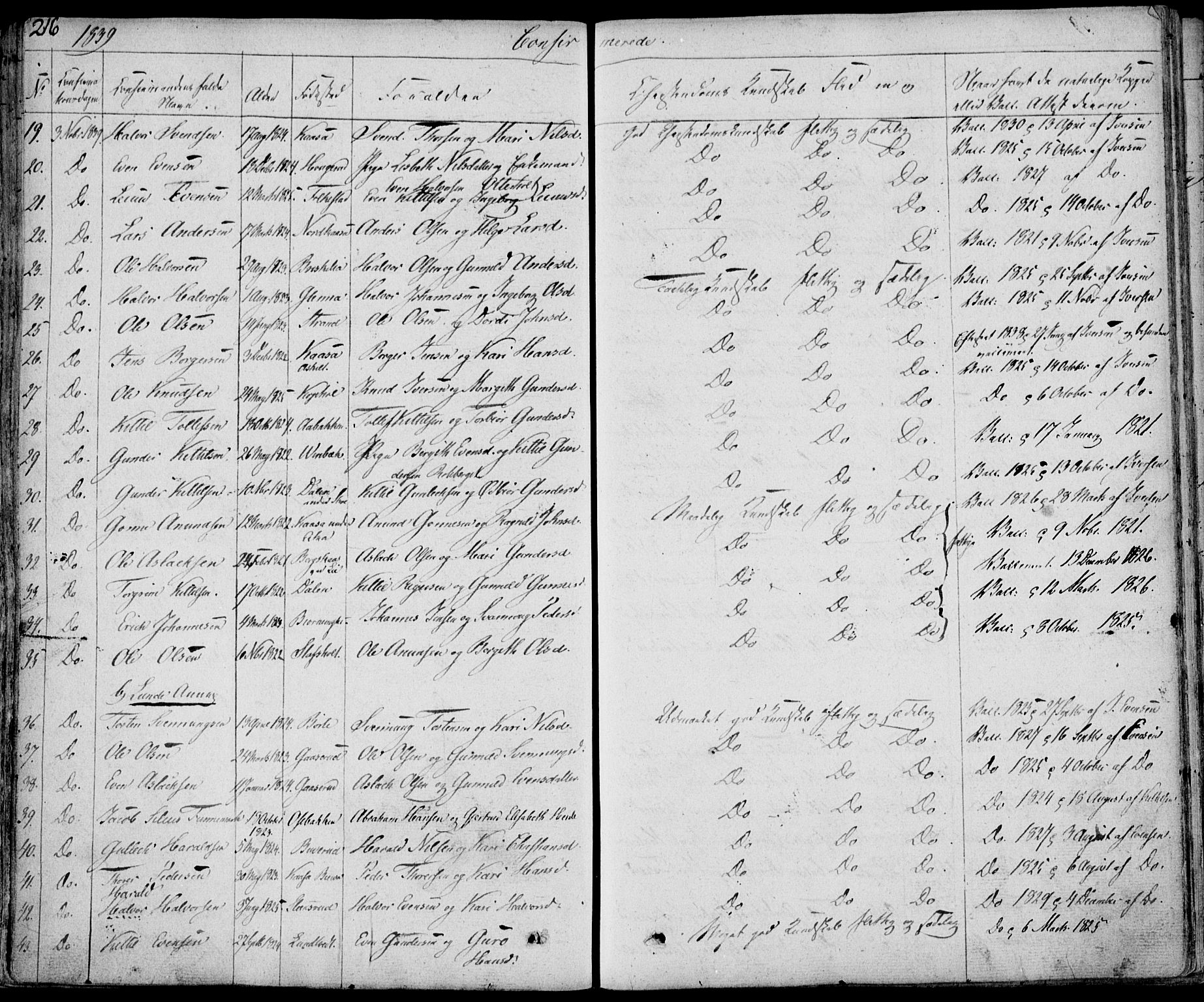 Bø kirkebøker, AV/SAKO-A-257/F/Fa/L0007: Parish register (official) no. 7, 1831-1848, p. 216