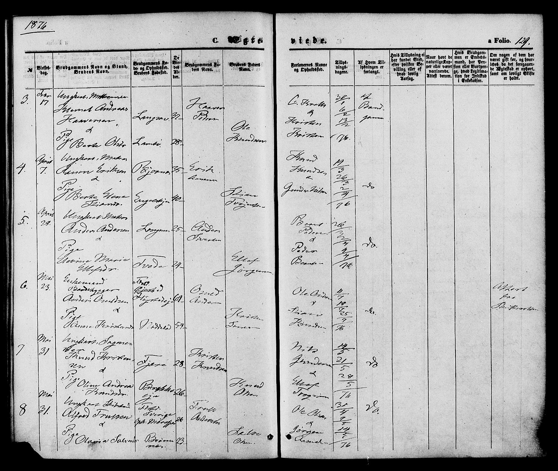Austre Moland sokneprestkontor, SAK/1111-0001/F/Fa/Faa/L0009: Parish register (official) no. A 9, 1869-1879, p. 129