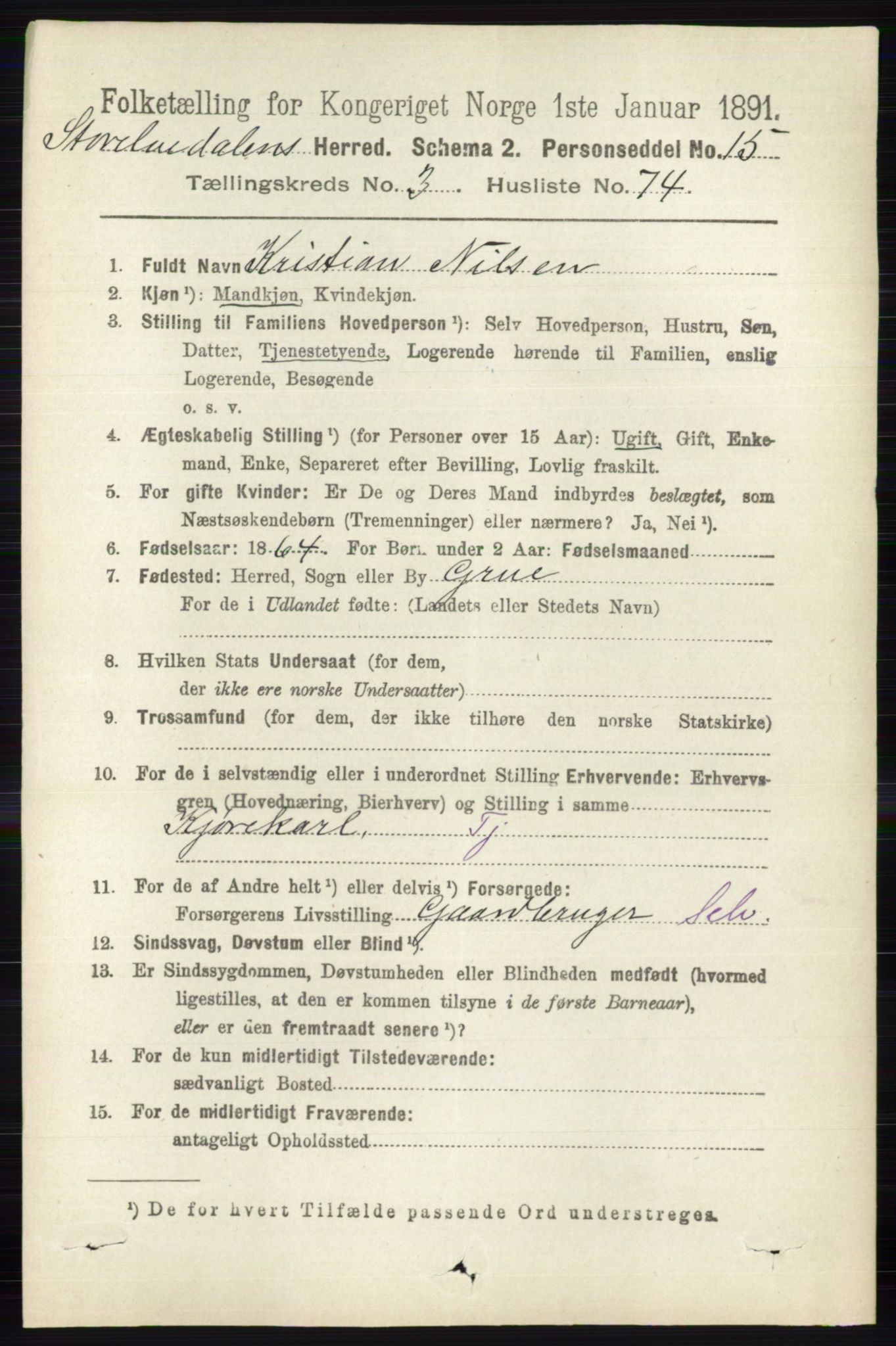 RA, 1891 census for 0430 Stor-Elvdal, 1891, p. 1379