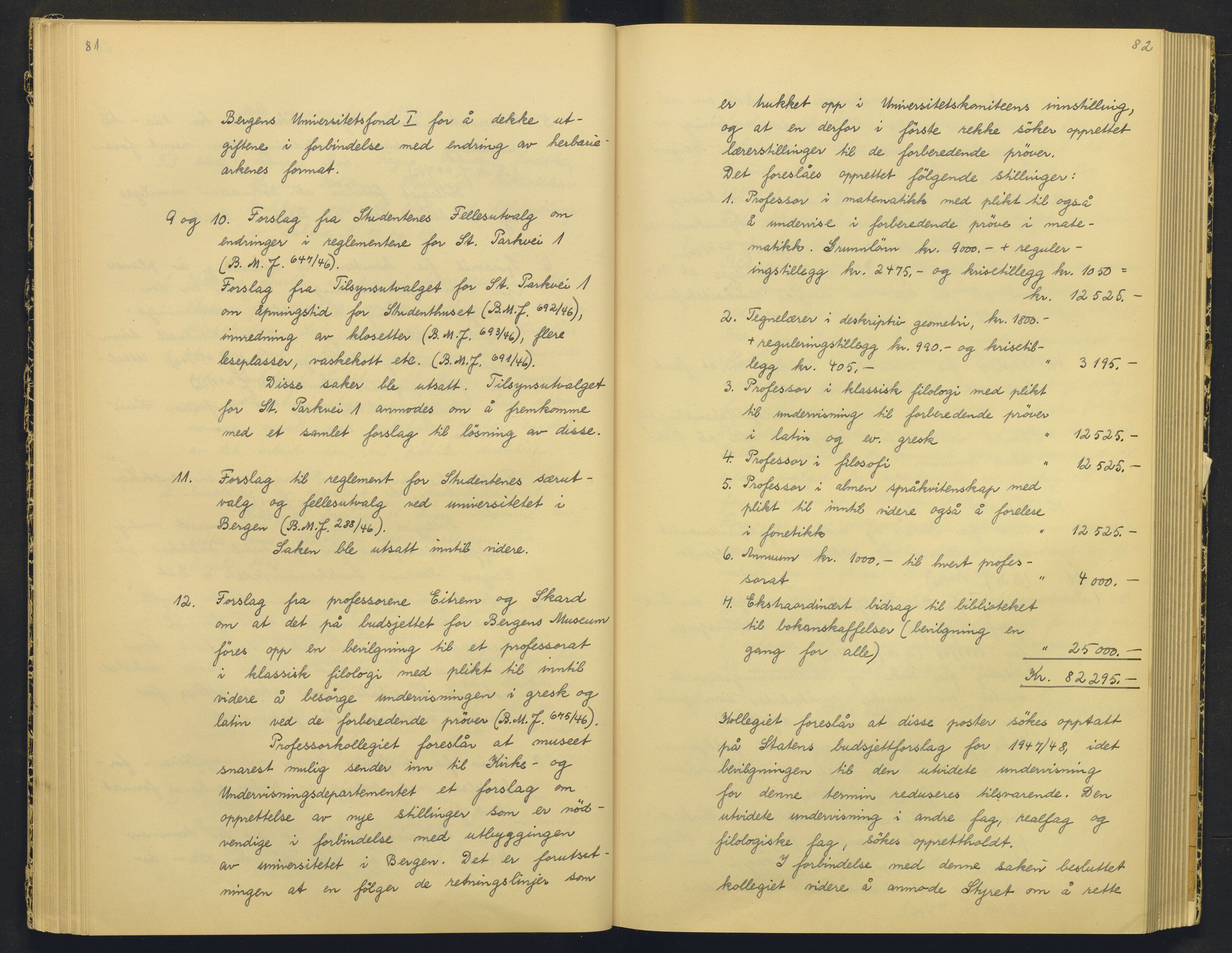 Bergens Museum, AV/SAB-A-17301/18/A/L0004: Professorkollegiets møtebok med register , 1945-1949, p. 81-82