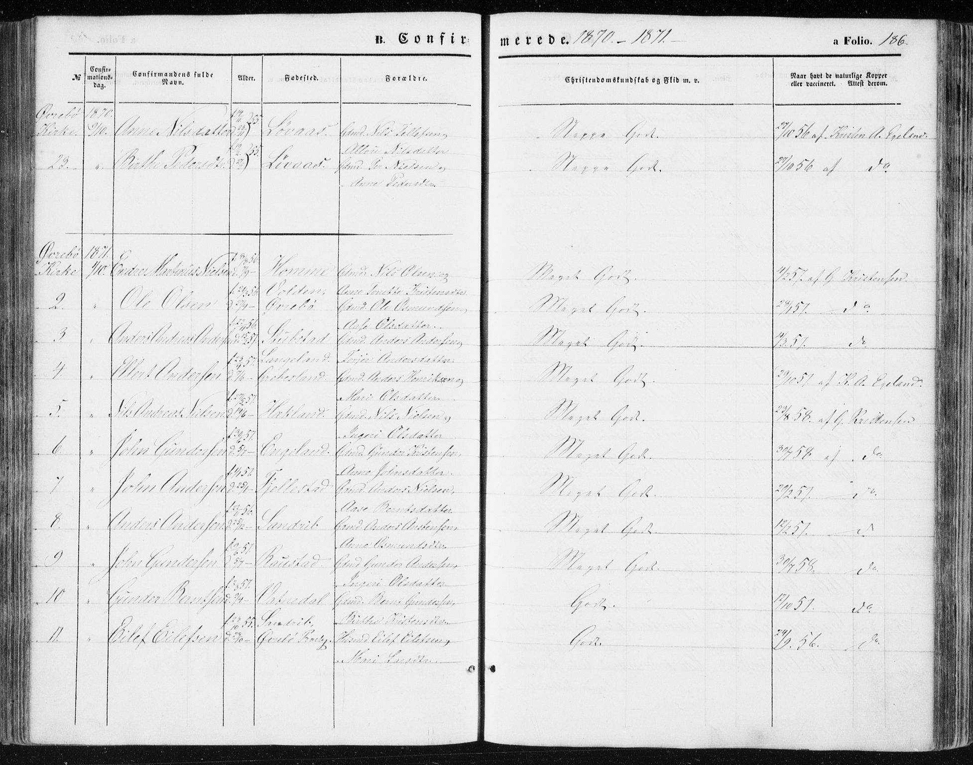 Vennesla sokneprestkontor, AV/SAK-1111-0045/Fa/Fac/L0007: Parish register (official) no. A 7, 1855-1873, p. 186