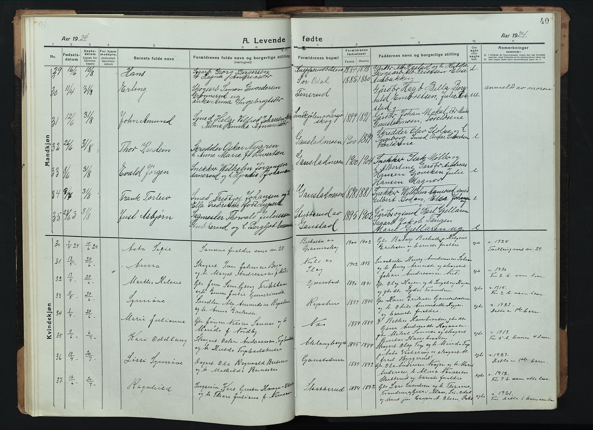 Eidskog prestekontor, AV/SAH-PREST-026/H/Ha/Hab/L0005: Parish register (copy) no. 5, 1916-1946, p. 40