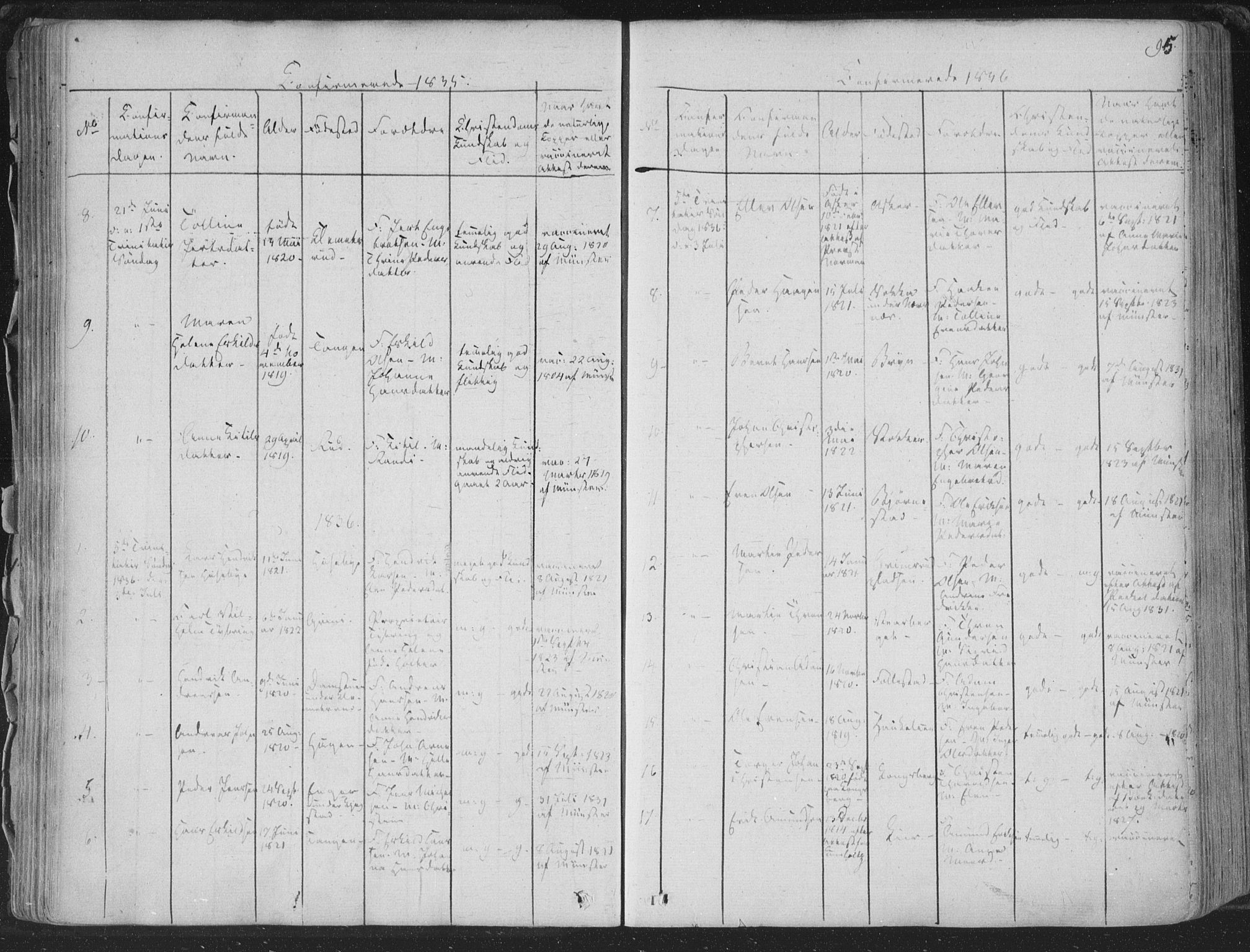 Røyken kirkebøker, AV/SAKO-A-241/F/Fa/L0005: Parish register (official) no. 5, 1833-1856, p. 95