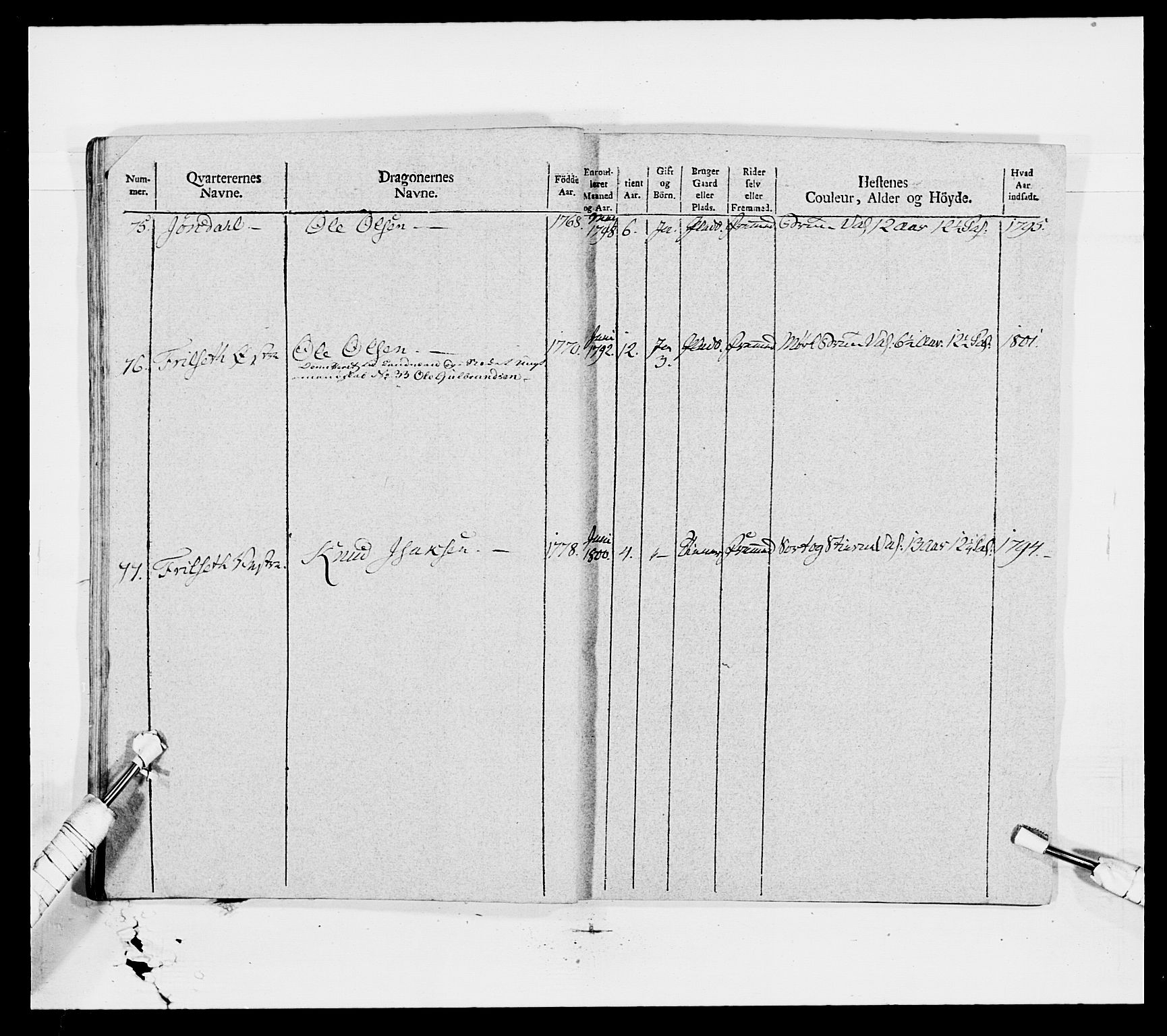 Generalitets- og kommissariatskollegiet, Det kongelige norske kommissariatskollegium, AV/RA-EA-5420/E/Eh/L0007: Akershusiske dragonregiment, 1800-1804, p. 615