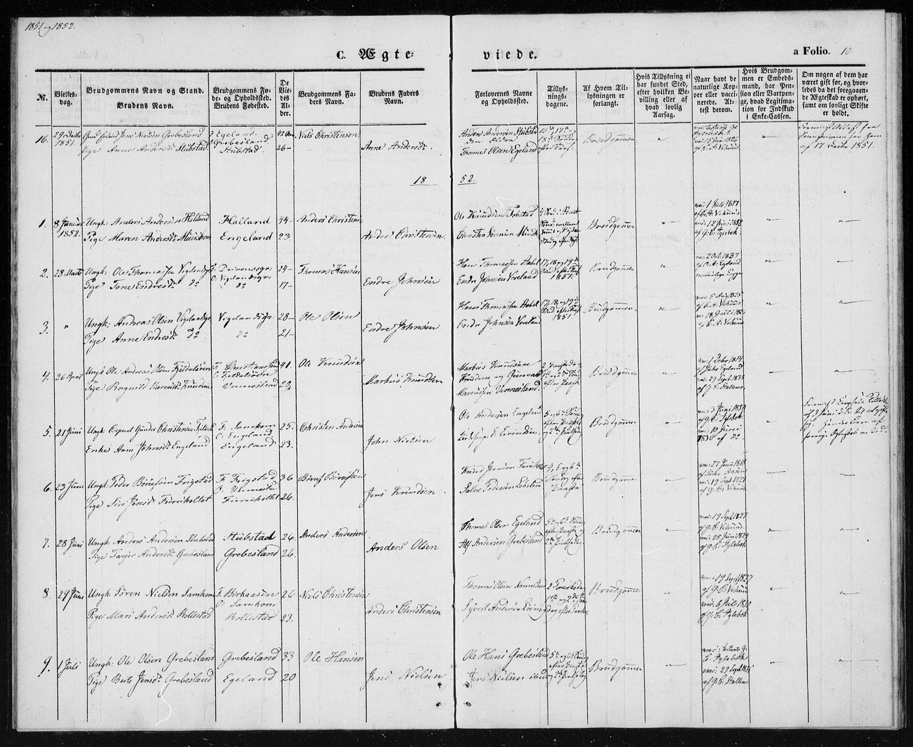 Vennesla sokneprestkontor, SAK/1111-0045/Fa/Fac/L0006: Parish register (official) no. A 6, 1846-1855, p. 10