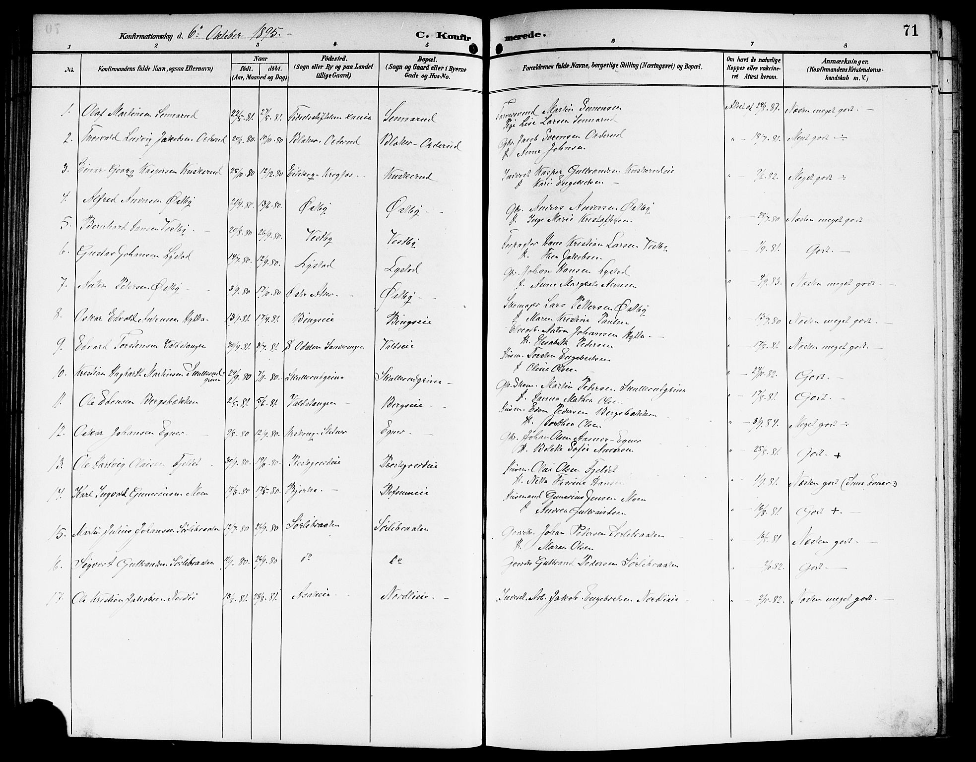 Sørum prestekontor Kirkebøker, SAO/A-10303/G/Ga/L0006: Parish register (copy) no. I 6, 1894-1906, p. 71
