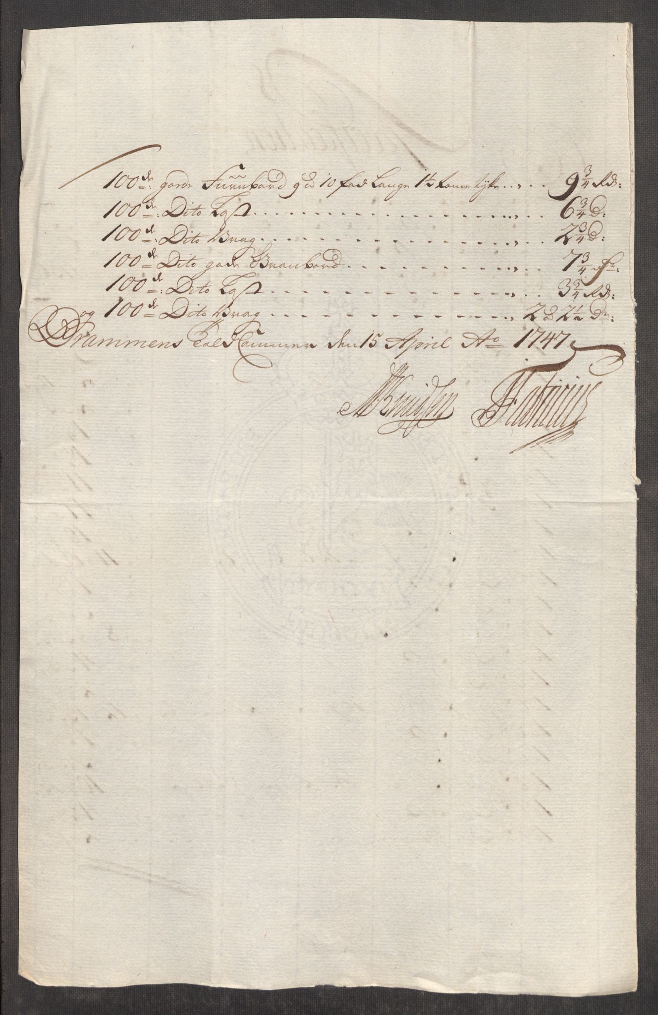 Rentekammeret inntil 1814, Realistisk ordnet avdeling, AV/RA-EA-4070/Oe/L0003: [Ø1]: Priskuranter, 1745-1748, p. 518