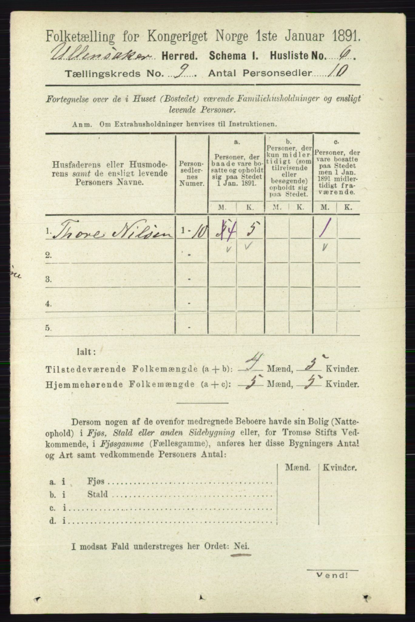 RA, 1891 census for 0235 Ullensaker, 1891, p. 3971