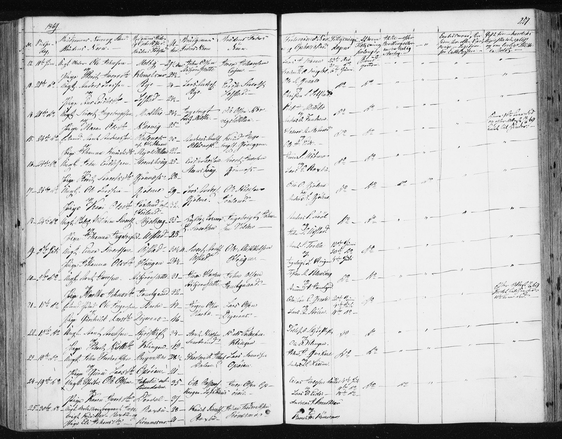 Ministerialprotokoller, klokkerbøker og fødselsregistre - Sør-Trøndelag, AV/SAT-A-1456/668/L0806: Parish register (official) no. 668A06, 1854-1869, p. 257