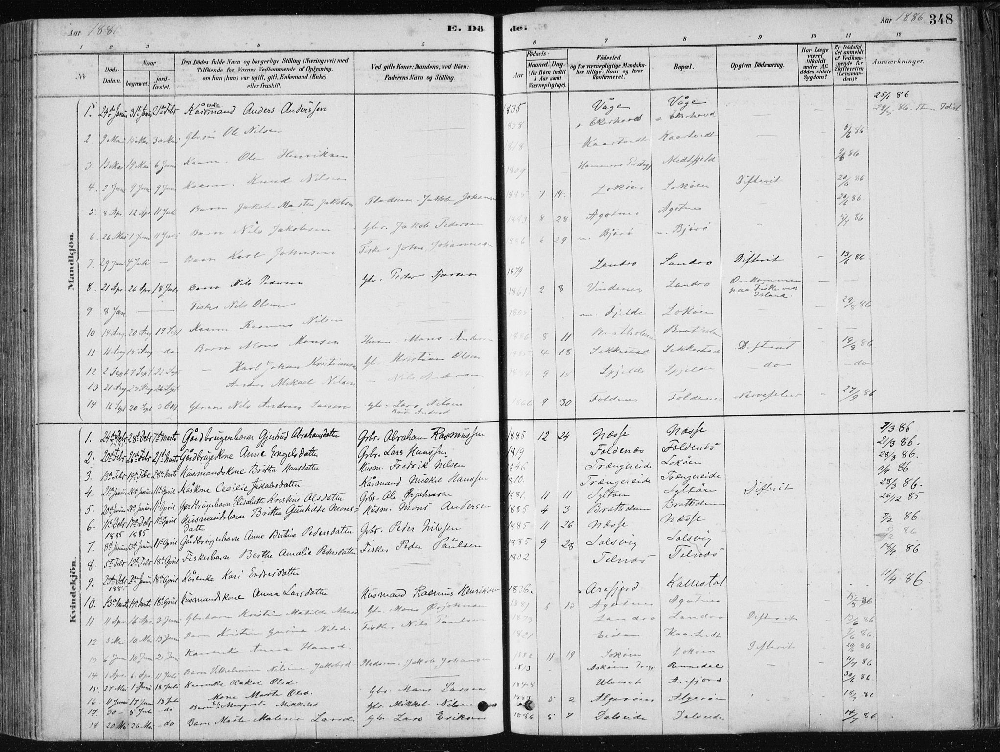 Fjell sokneprestembete, SAB/A-75301/H/Haa: Parish register (official) no. A  8, 1878-1898, p. 348