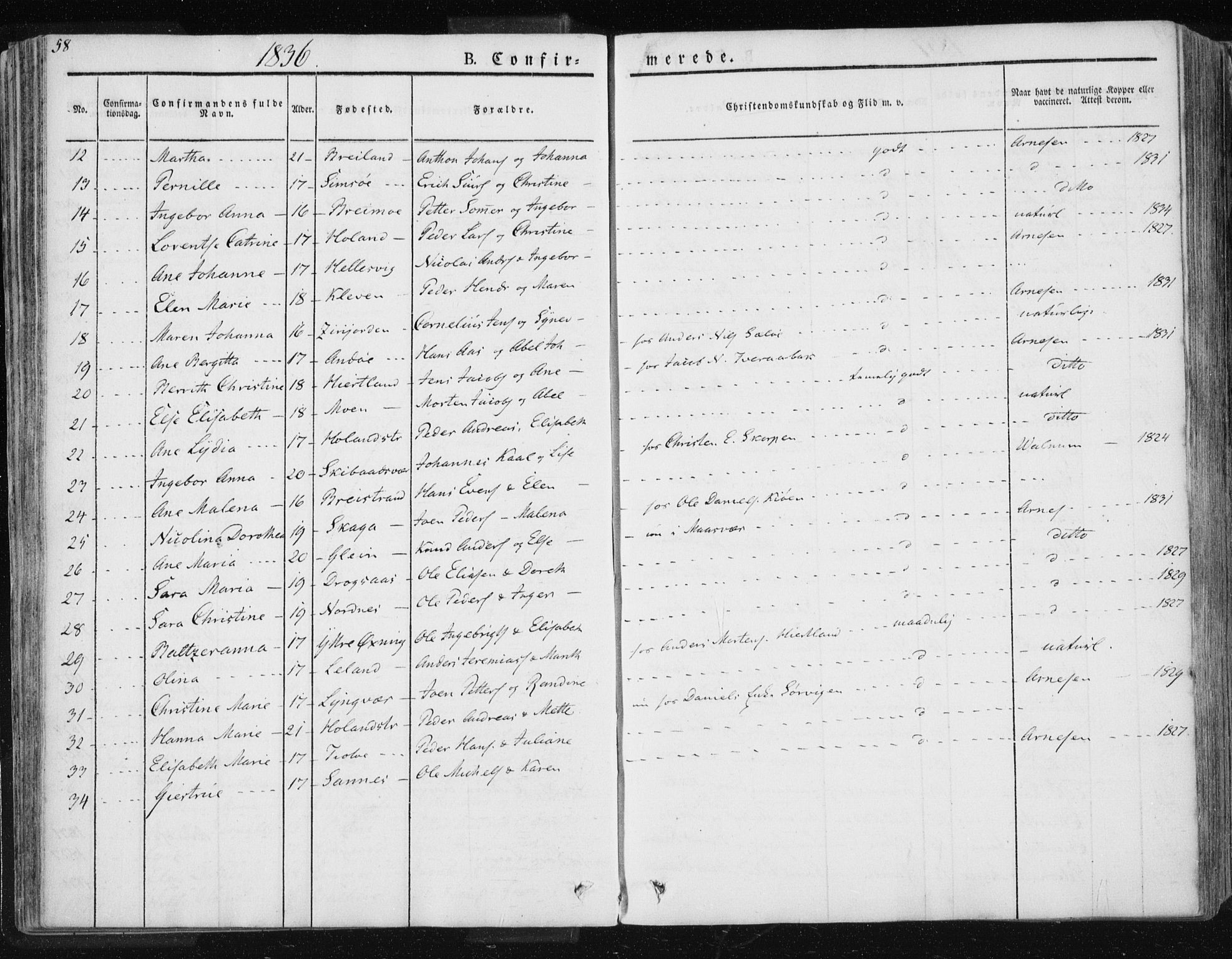 Ministerialprotokoller, klokkerbøker og fødselsregistre - Nordland, AV/SAT-A-1459/830/L0447: Parish register (official) no. 830A11, 1831-1854, p. 58