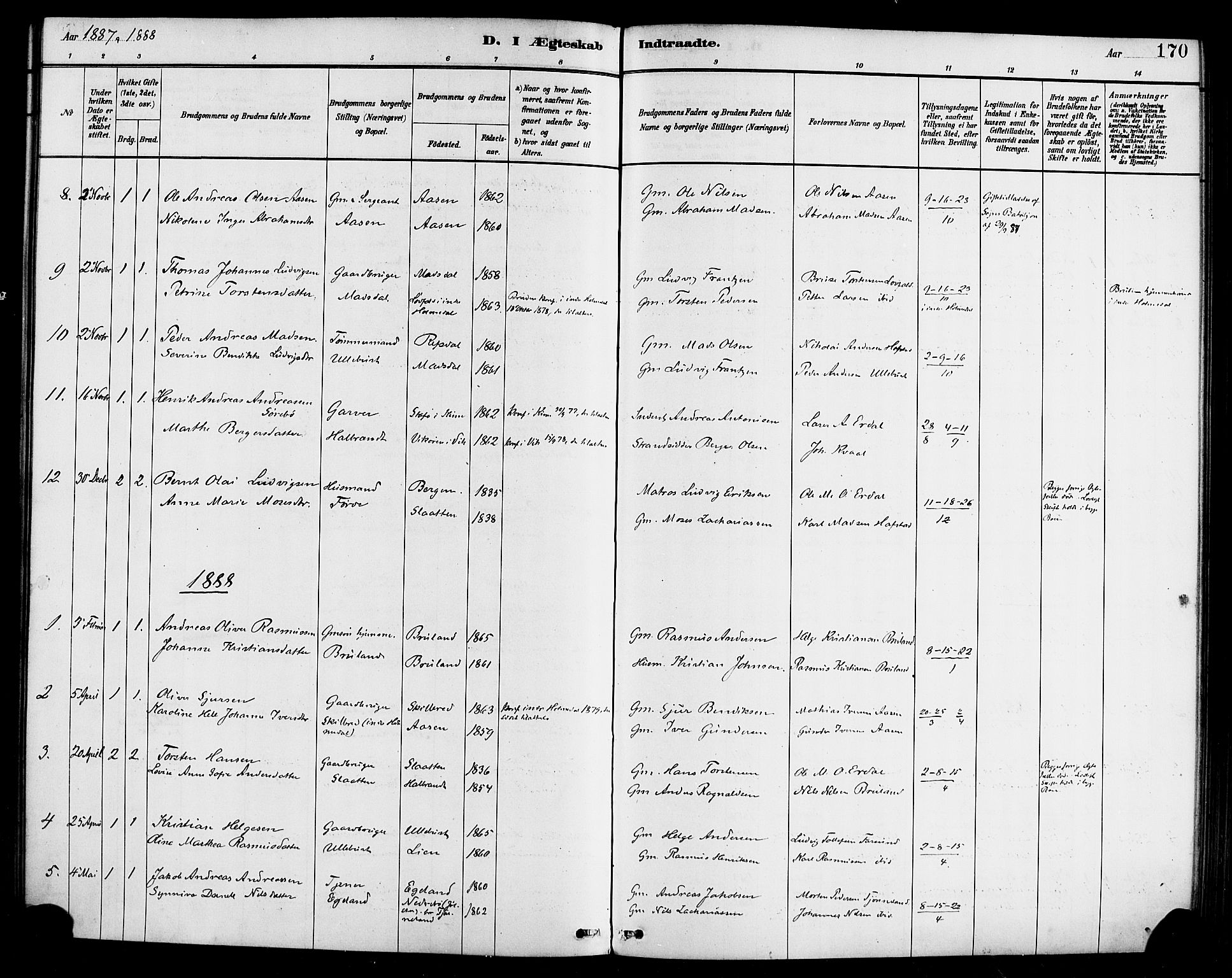 Førde sokneprestembete, SAB/A-79901/H/Haa/Haab/L0001: Parish register (official) no. B 1, 1880-1898, p. 170