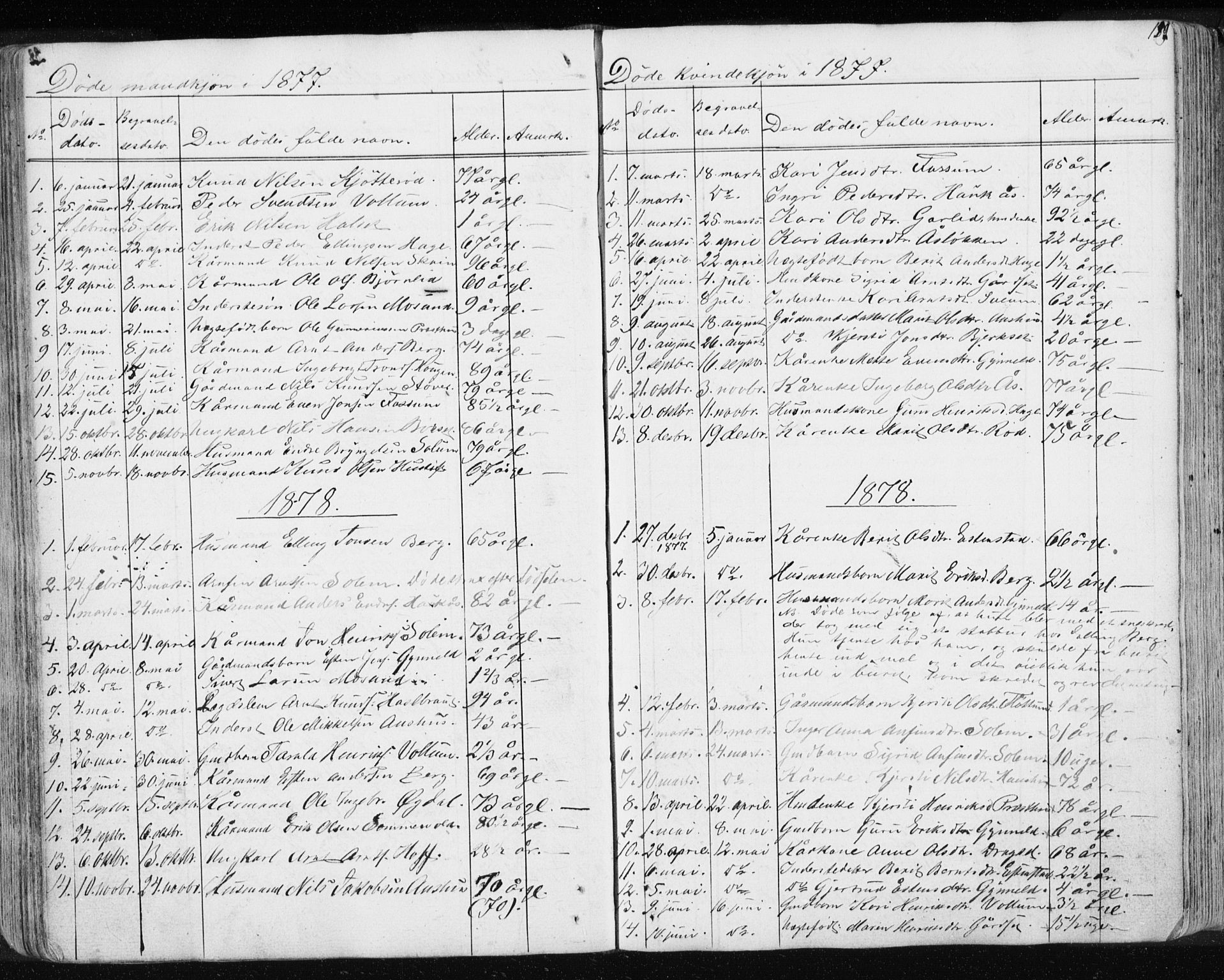 Ministerialprotokoller, klokkerbøker og fødselsregistre - Sør-Trøndelag, SAT/A-1456/689/L1043: Parish register (copy) no. 689C02, 1816-1892, p. 189