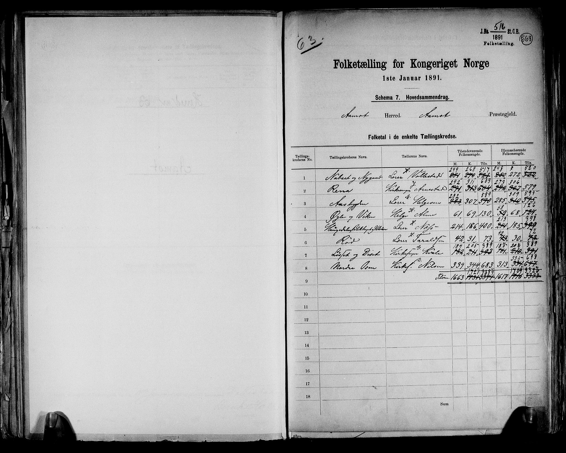 RA, 1891 census for 0429 Åmot, 1891, p. 2