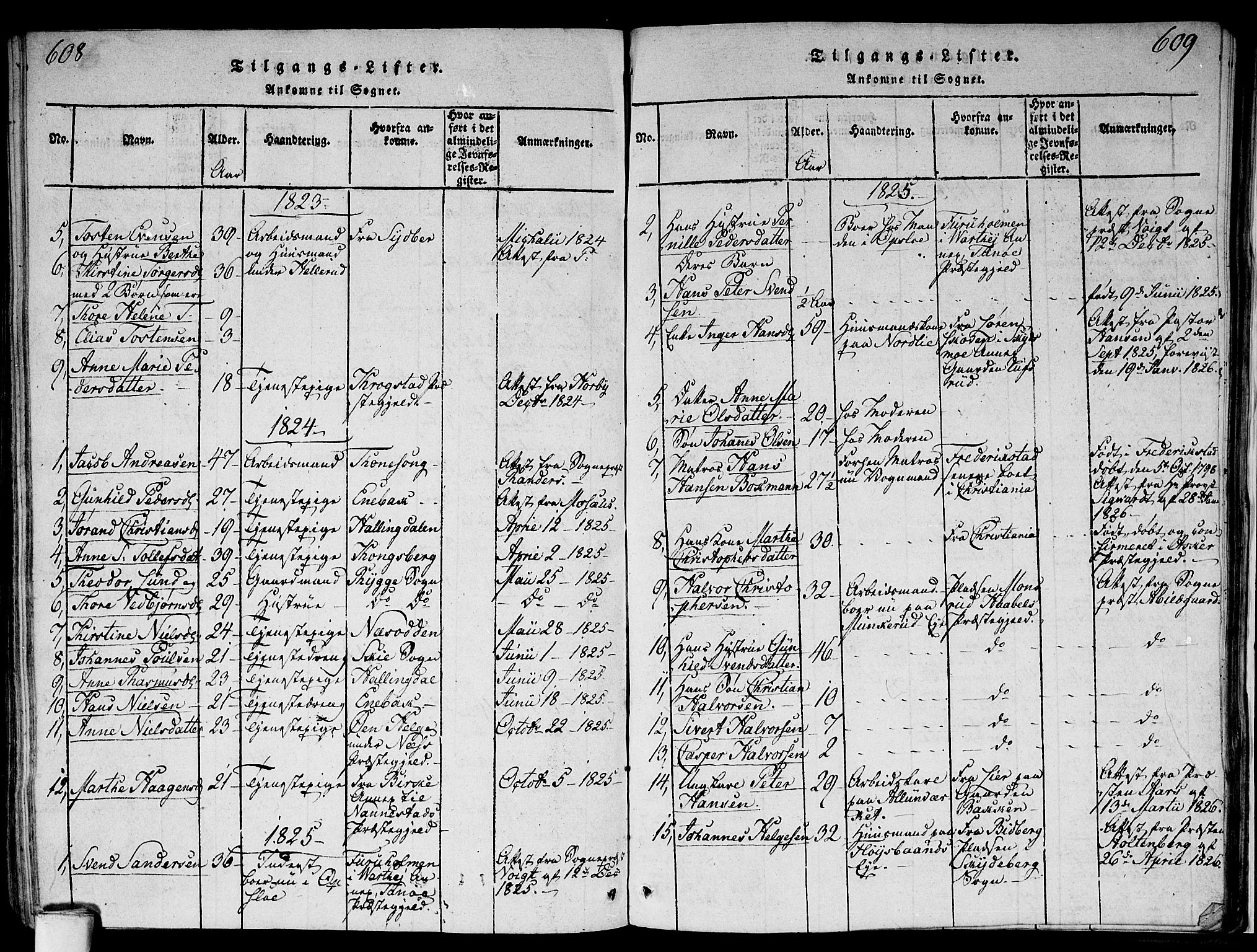 Gamlebyen prestekontor Kirkebøker, SAO/A-10884/F/Fa/L0002: Parish register (official) no. 2, 1817-1829, p. 608-609