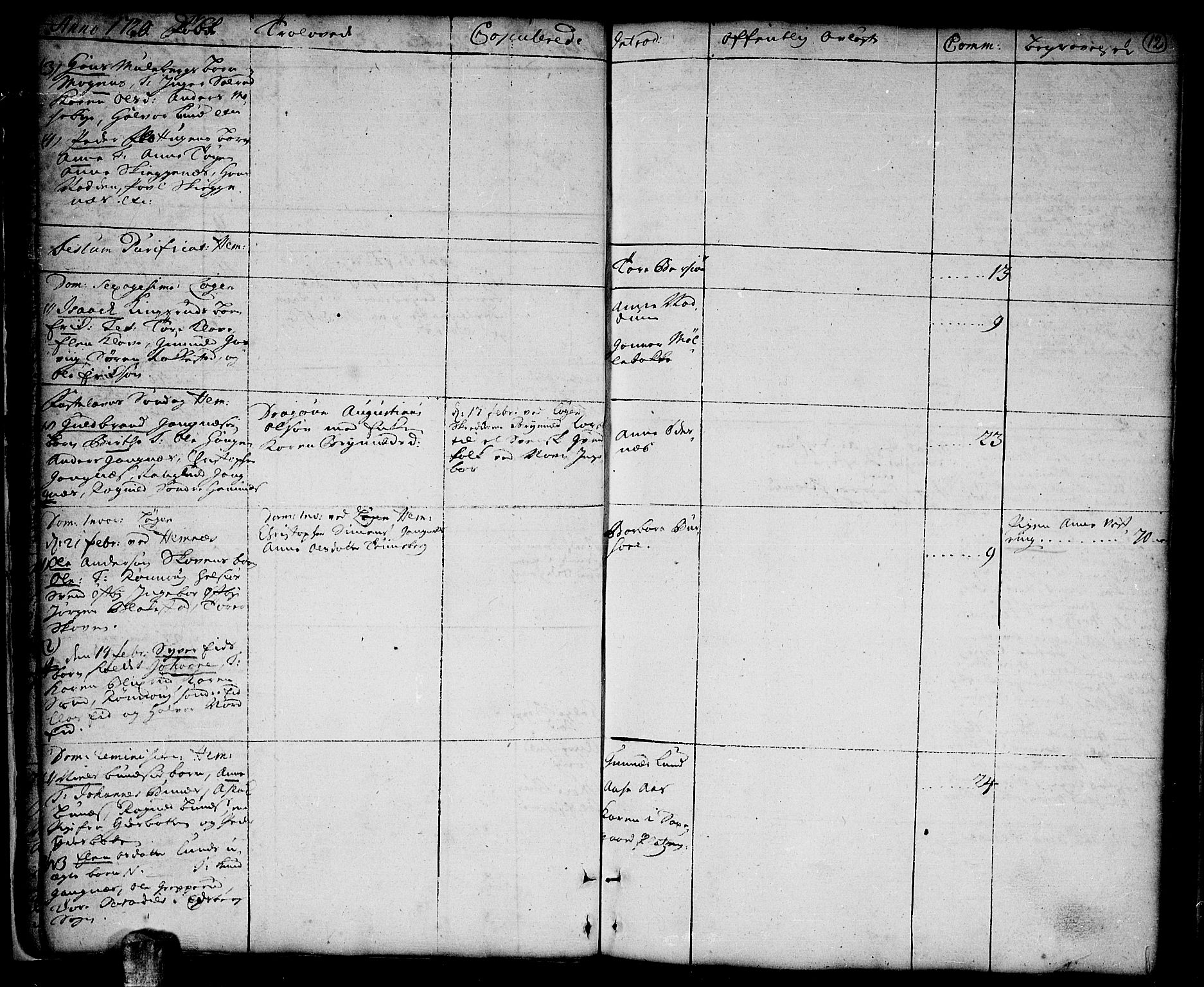 Høland prestekontor Kirkebøker, SAO/A-10346a/F/Fa/L0001: Parish register (official) no. I 1, 1719-1727, p. 12