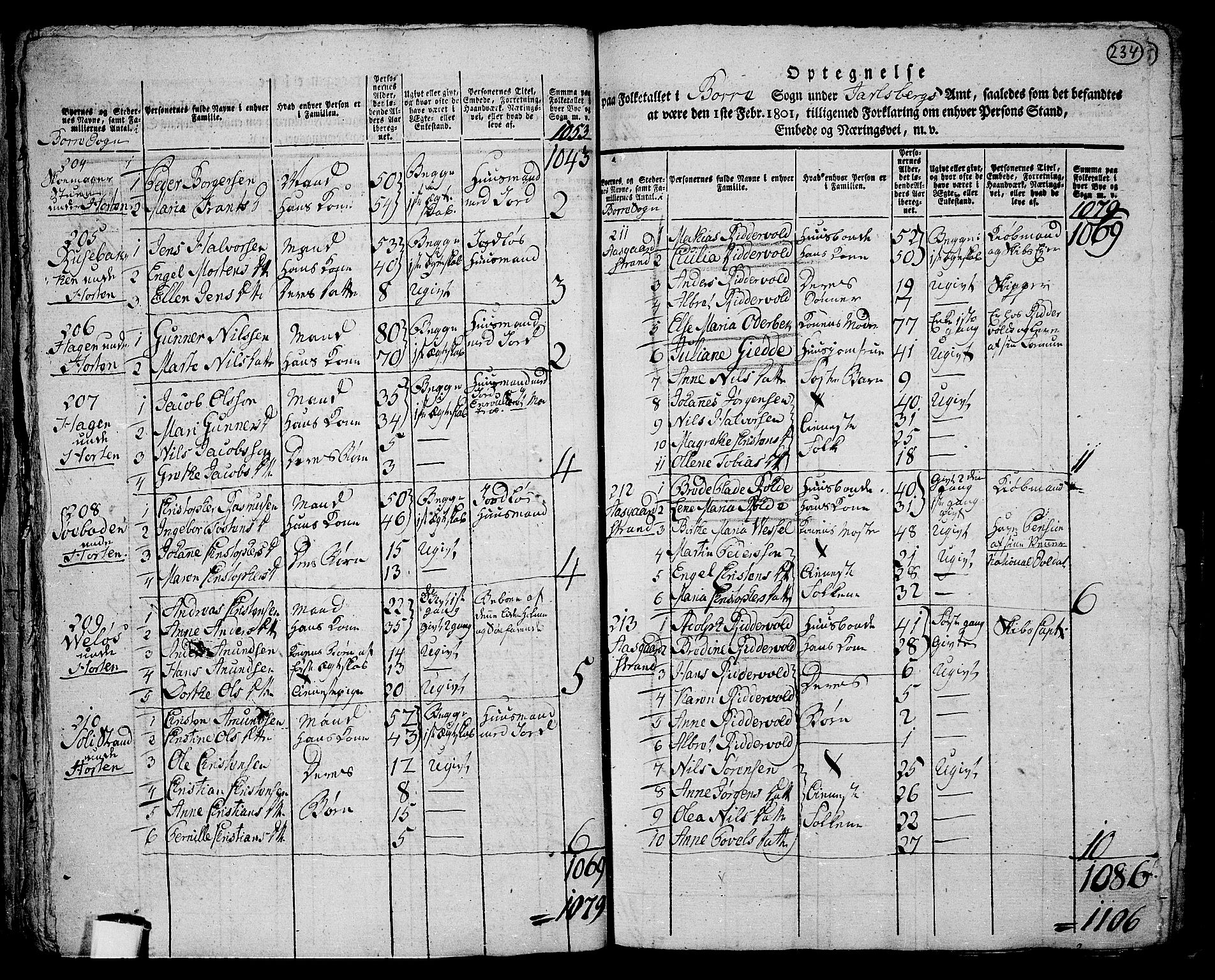 RA, 1801 census for 0717P Borre, 1801, p. 233b-234a