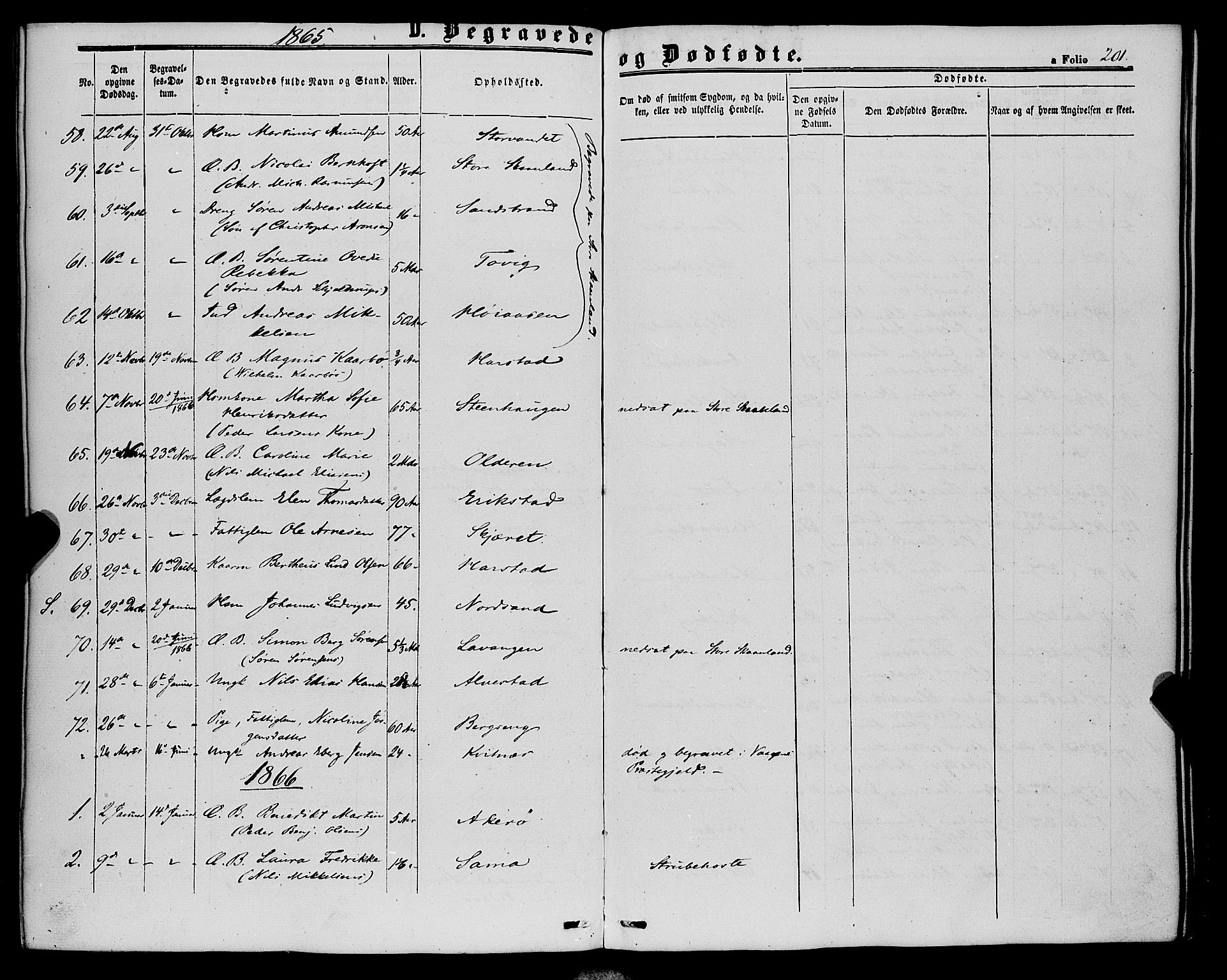 Trondenes sokneprestkontor, SATØ/S-1319/H/Ha/L0012kirke: Parish register (official) no. 12, 1863-1870, p. 201