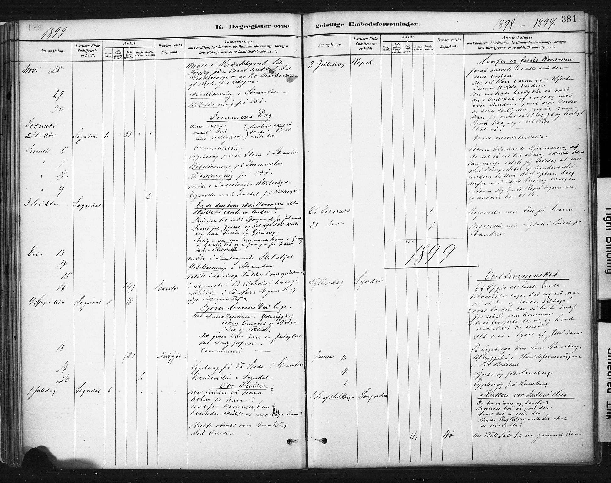 Sokndal sokneprestkontor, SAST/A-101808: Parish register (official) no. A 11.2, 1887-1905, p. 381