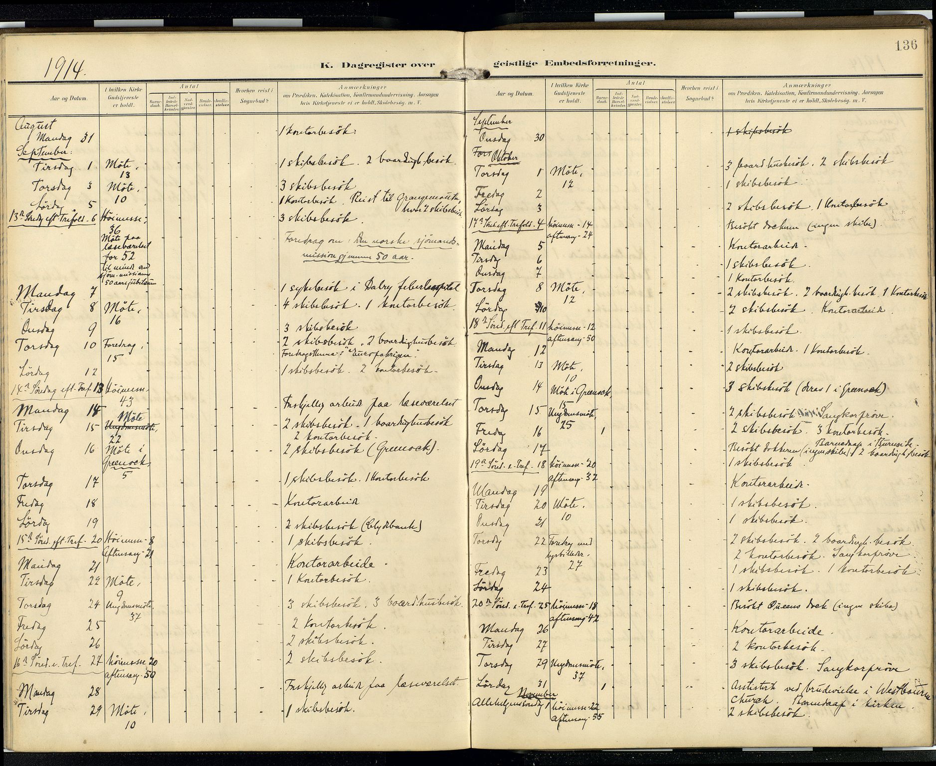 Den norske sjømannsmisjon i utlandet/Skotske havner (Leith, Glasgow), AV/SAB-SAB/PA-0100/H/Ha/Hab/L0001: Parish register (official) no. B 1, 1902-1931, p. 135b-136a