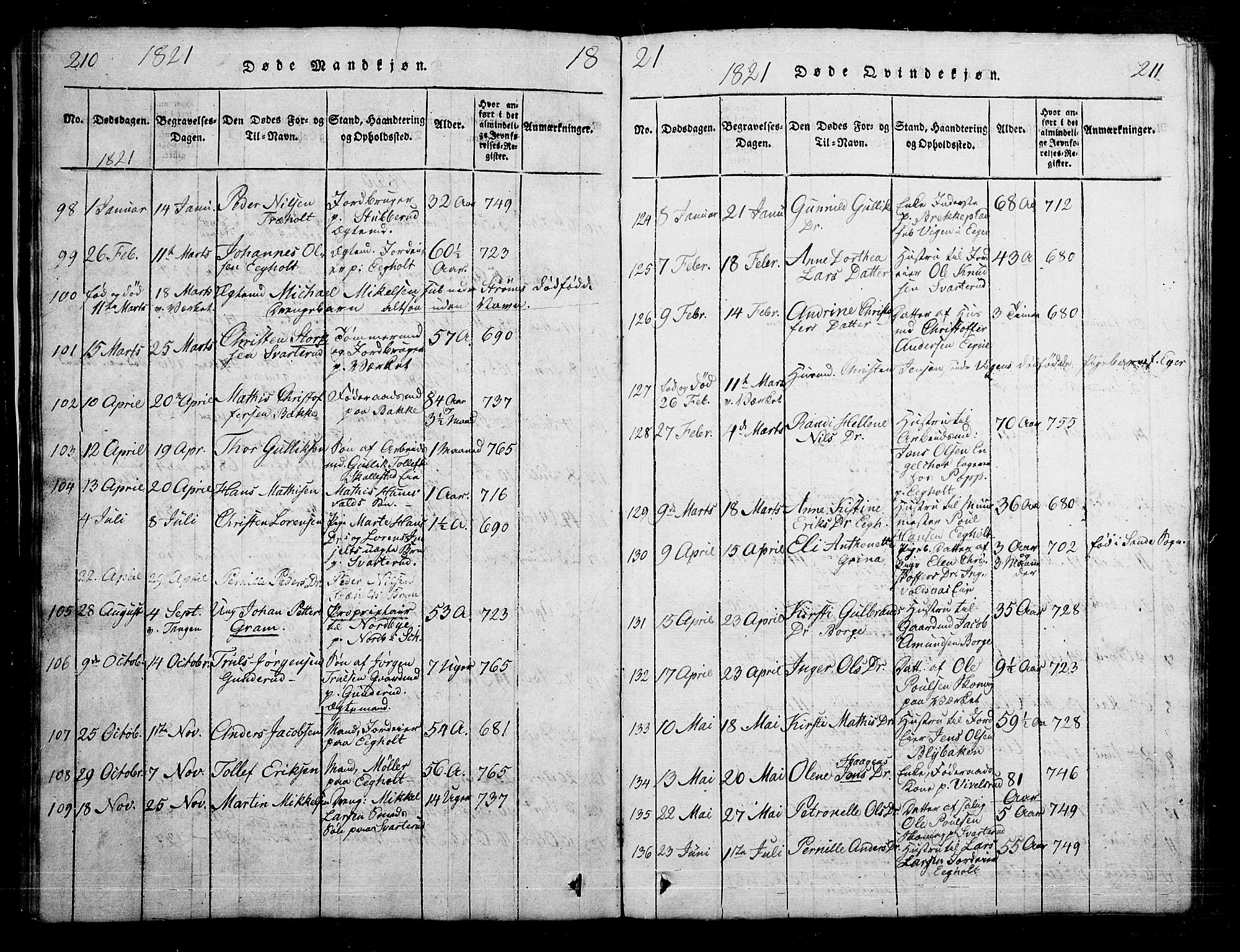 Skoger kirkebøker, AV/SAKO-A-59/G/Ga/L0001: Parish register (copy) no. I 1, 1814-1845, p. 210-211