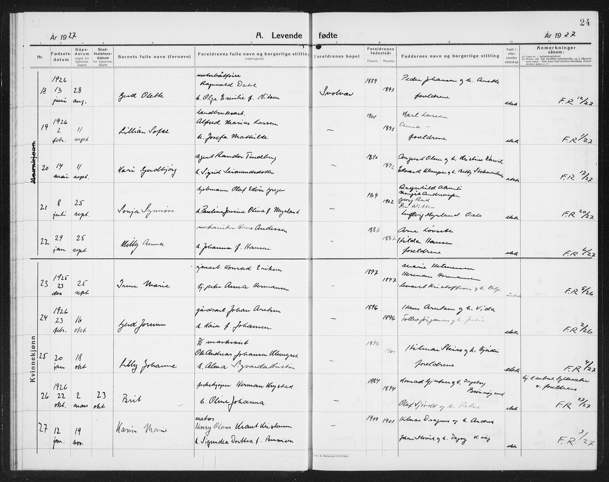 Ministerialprotokoller, klokkerbøker og fødselsregistre - Nordland, AV/SAT-A-1459/877/L1117: Parish register (copy) no. 877C01, 1923-1942, p. 24