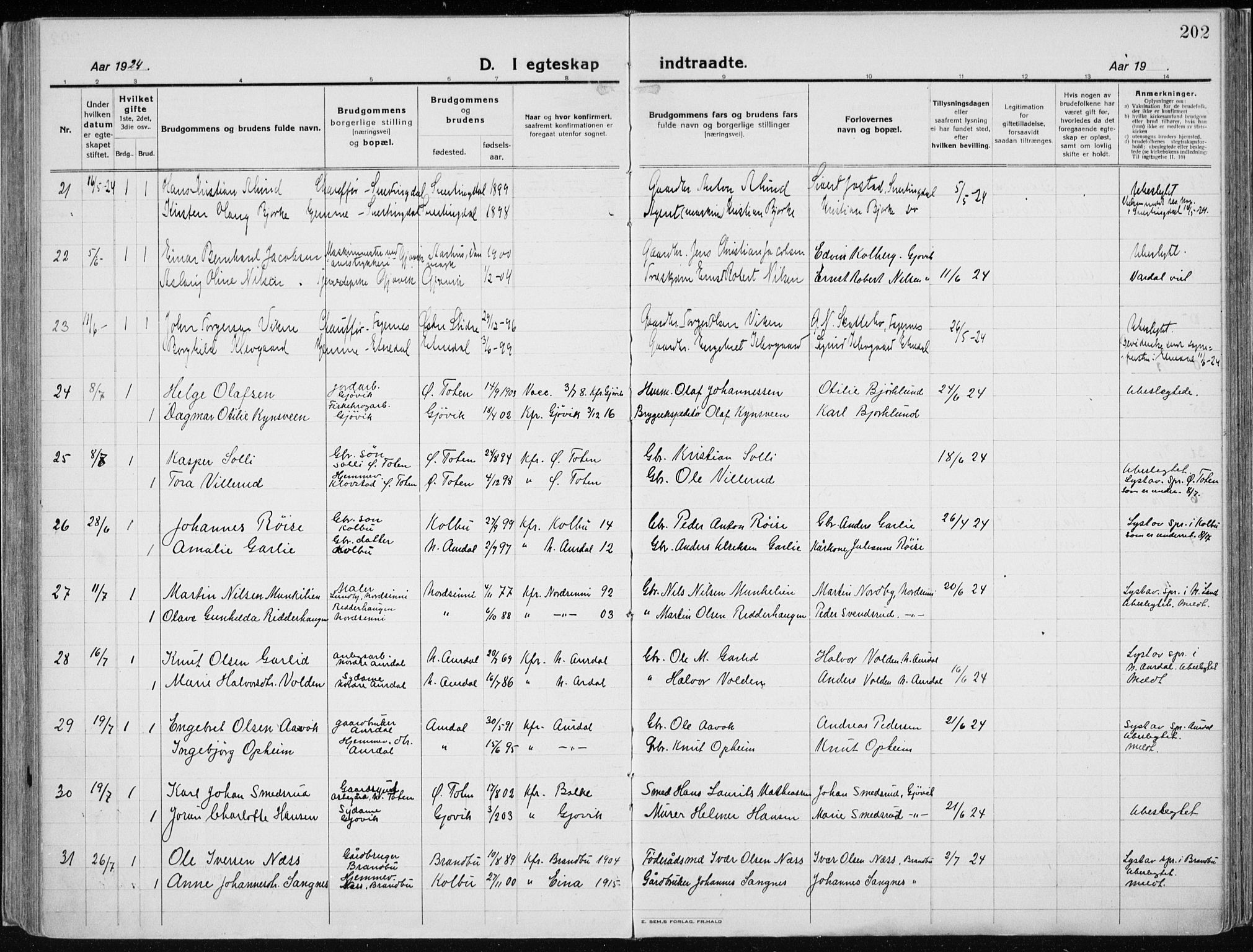 Vardal prestekontor, AV/SAH-PREST-100/H/Ha/Haa/L0015: Parish register (official) no. 15, 1923-1937, p. 202