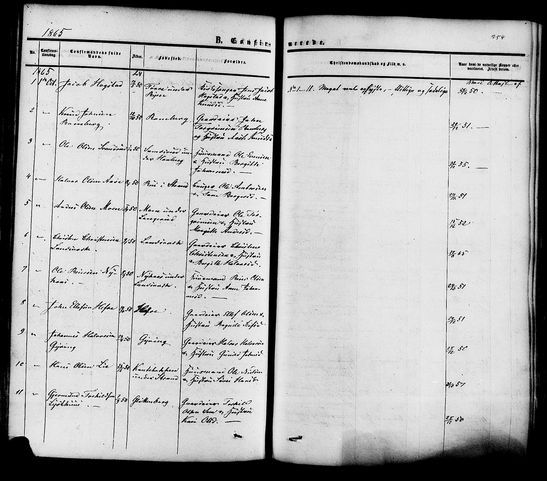 Heddal kirkebøker, SAKO/A-268/F/Fa/L0007: Parish register (official) no. I 7, 1855-1877, p. 254