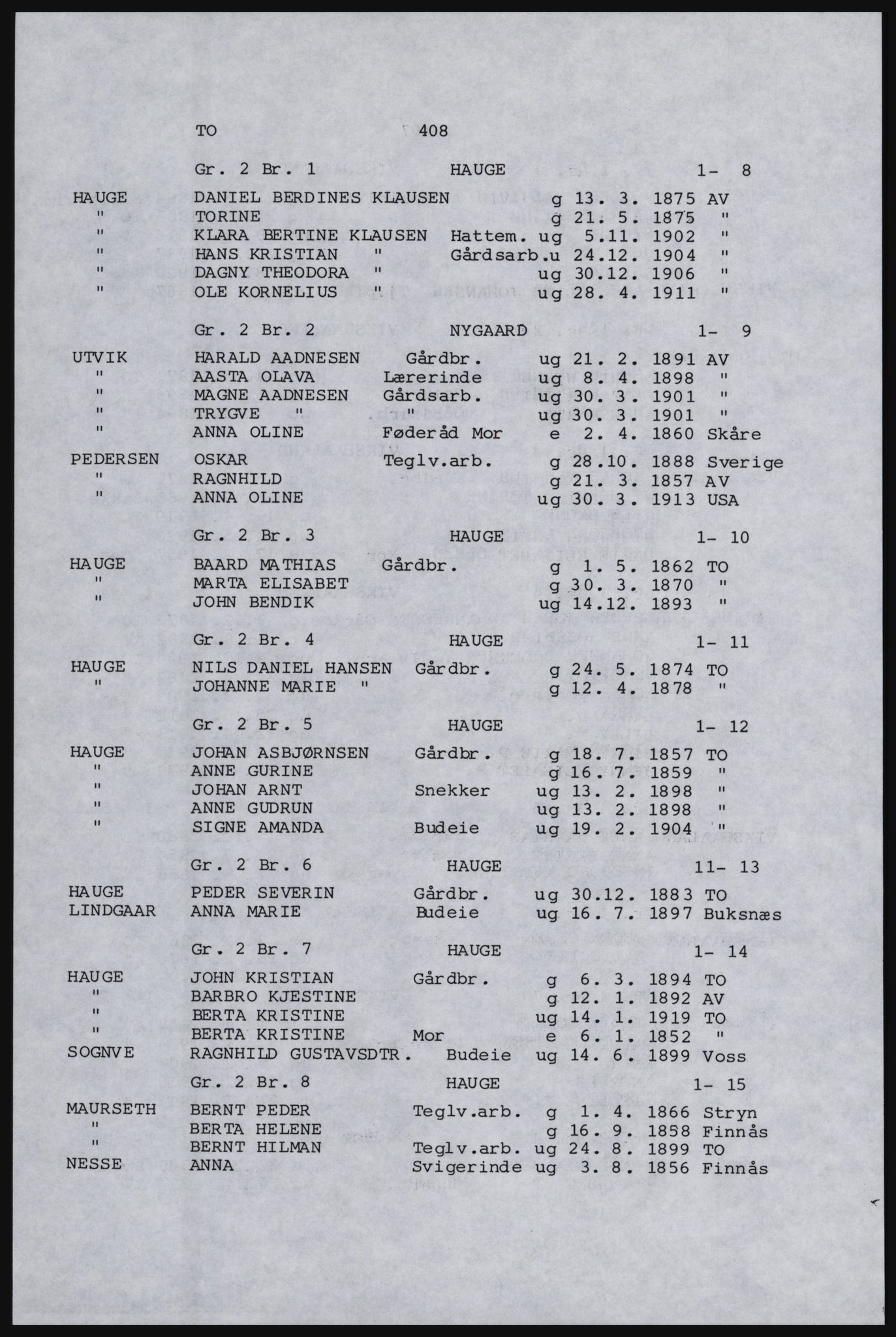 SAST, Copy of 1920 census for Karmøy, 1920, p. 432