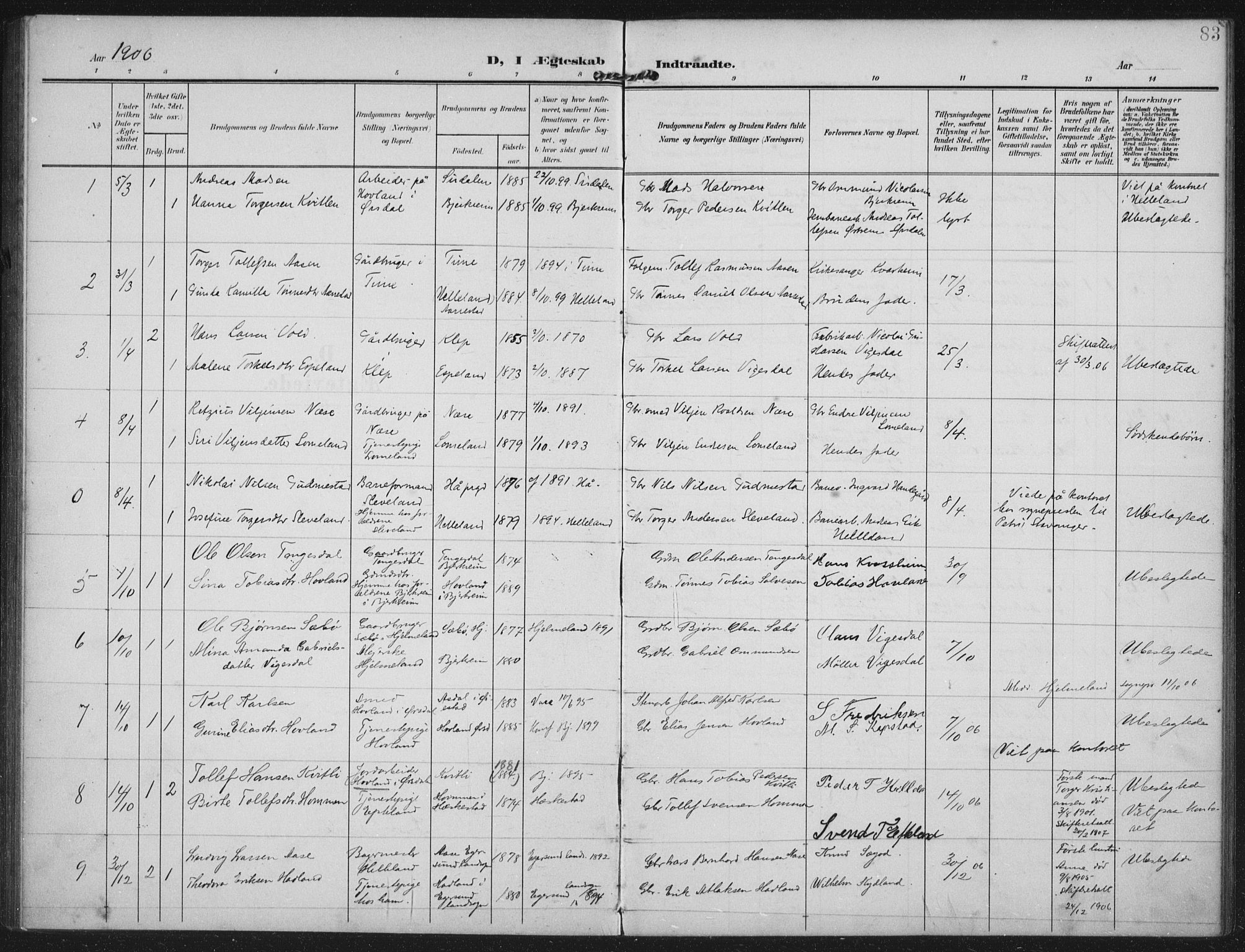 Helleland sokneprestkontor, SAST/A-101810: Parish register (official) no. A 12, 1906-1923, p. 83