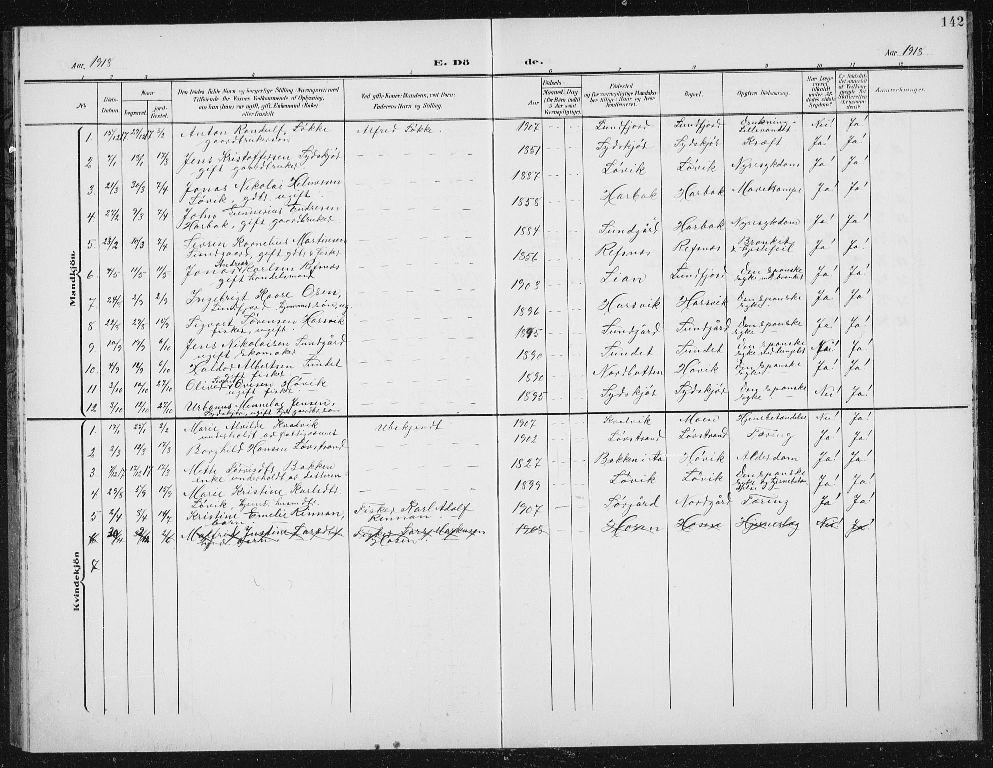 Ministerialprotokoller, klokkerbøker og fødselsregistre - Sør-Trøndelag, SAT/A-1456/656/L0699: Parish register (copy) no. 656C05, 1905-1920, p. 142