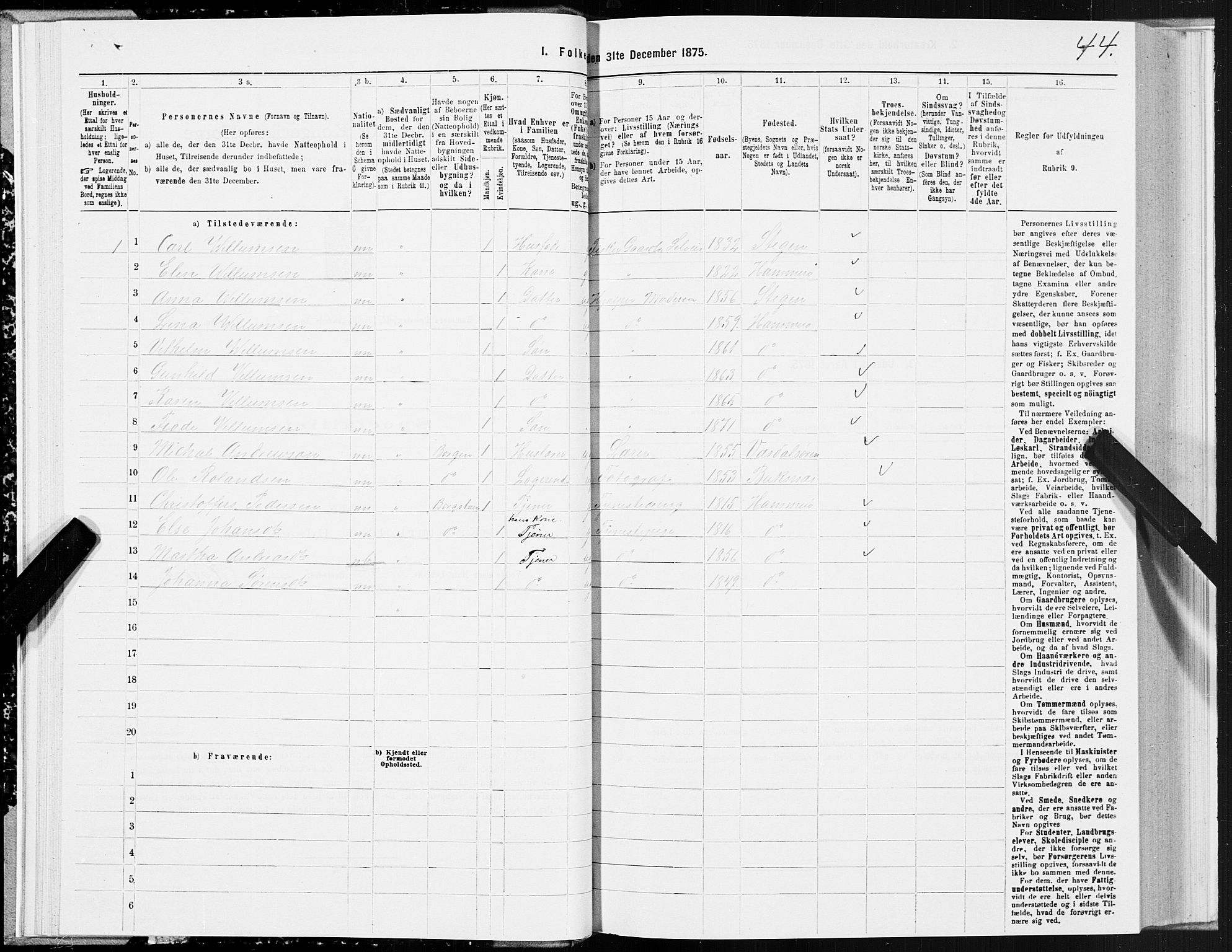SAT, 1875 census for 1849P Hamarøy, 1875, p. 2044