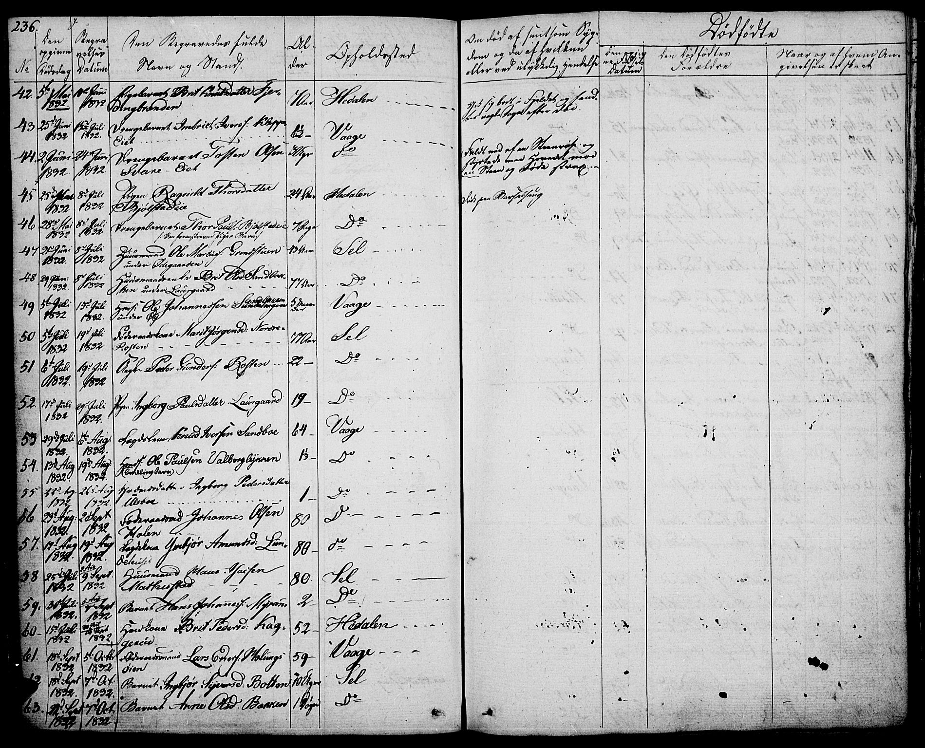 Vågå prestekontor, SAH/PREST-076/H/Ha/Haa/L0004: Parish register (official) no. 4 /1, 1827-1842, p. 236