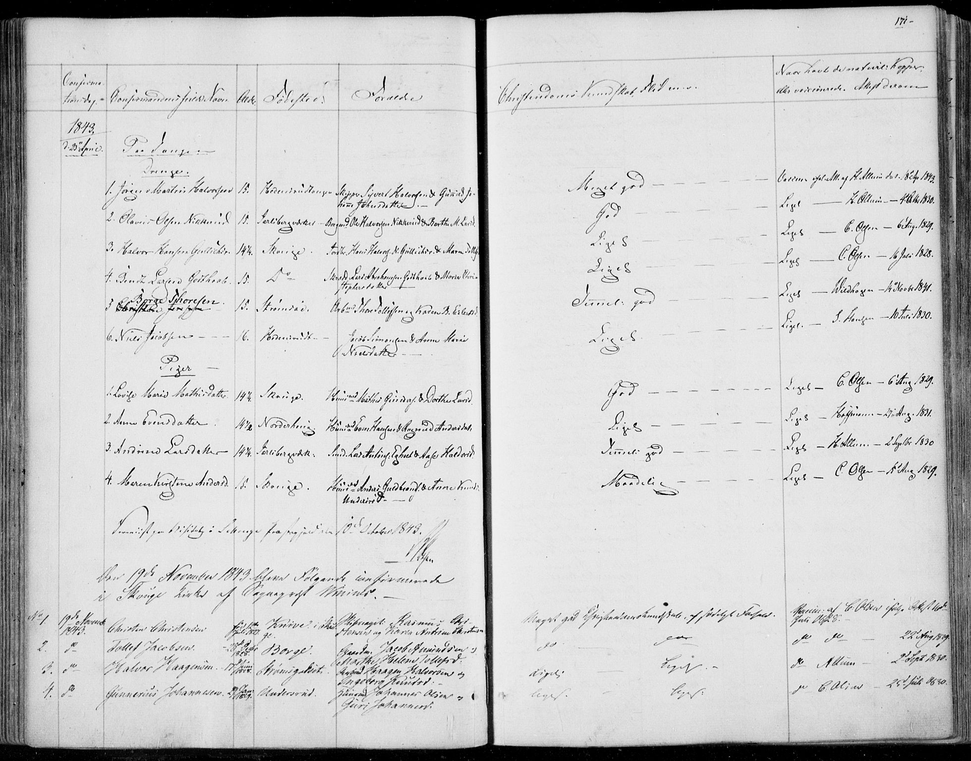 Skoger kirkebøker, AV/SAKO-A-59/F/Fa/L0003: Parish register (official) no. I 3, 1842-1861, p. 171