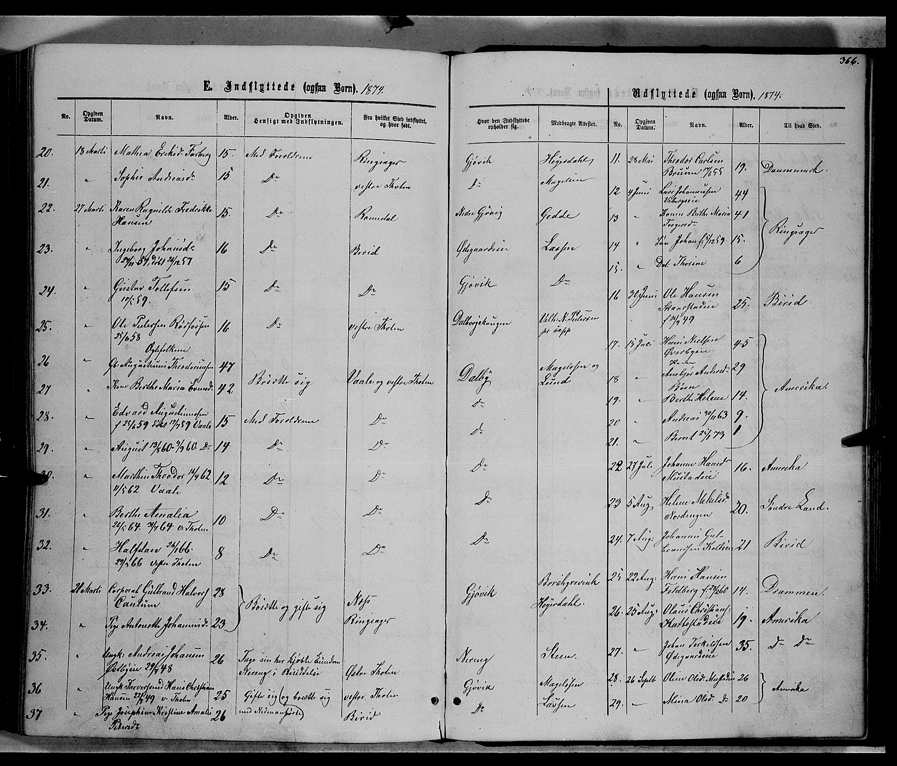 Vardal prestekontor, SAH/PREST-100/H/Ha/Hab/L0006: Parish register (copy) no. 6, 1869-1881, p. 366