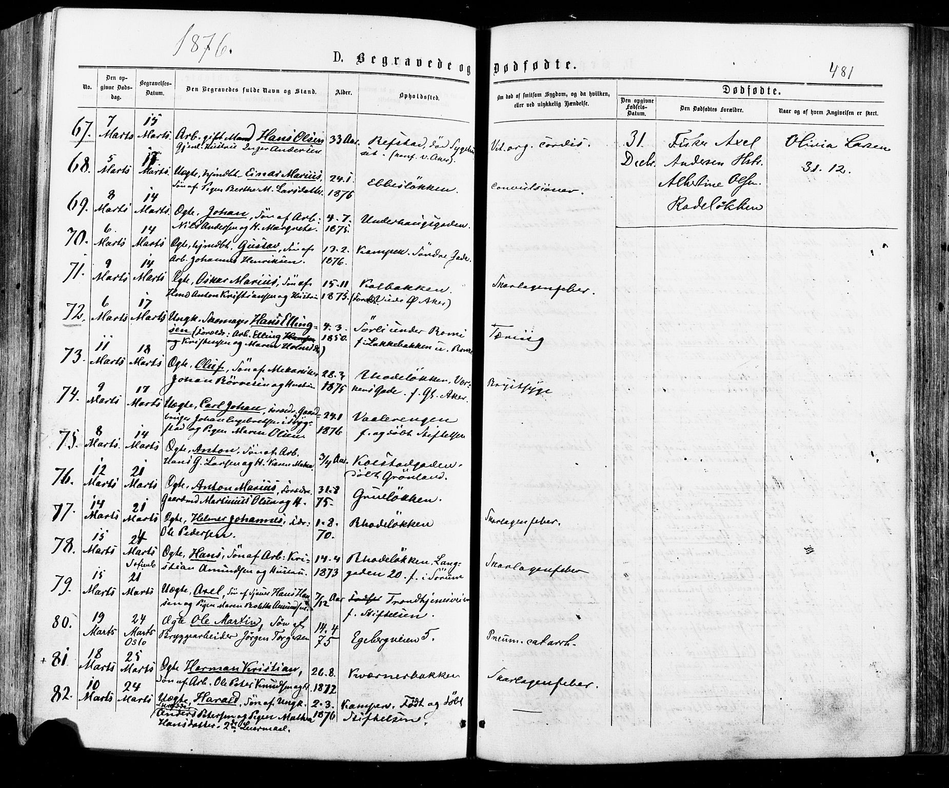 Østre Aker prestekontor Kirkebøker, AV/SAO-A-10840/F/Fa/L0004: Parish register (official) no. I 4, 1876-1889, p. 481