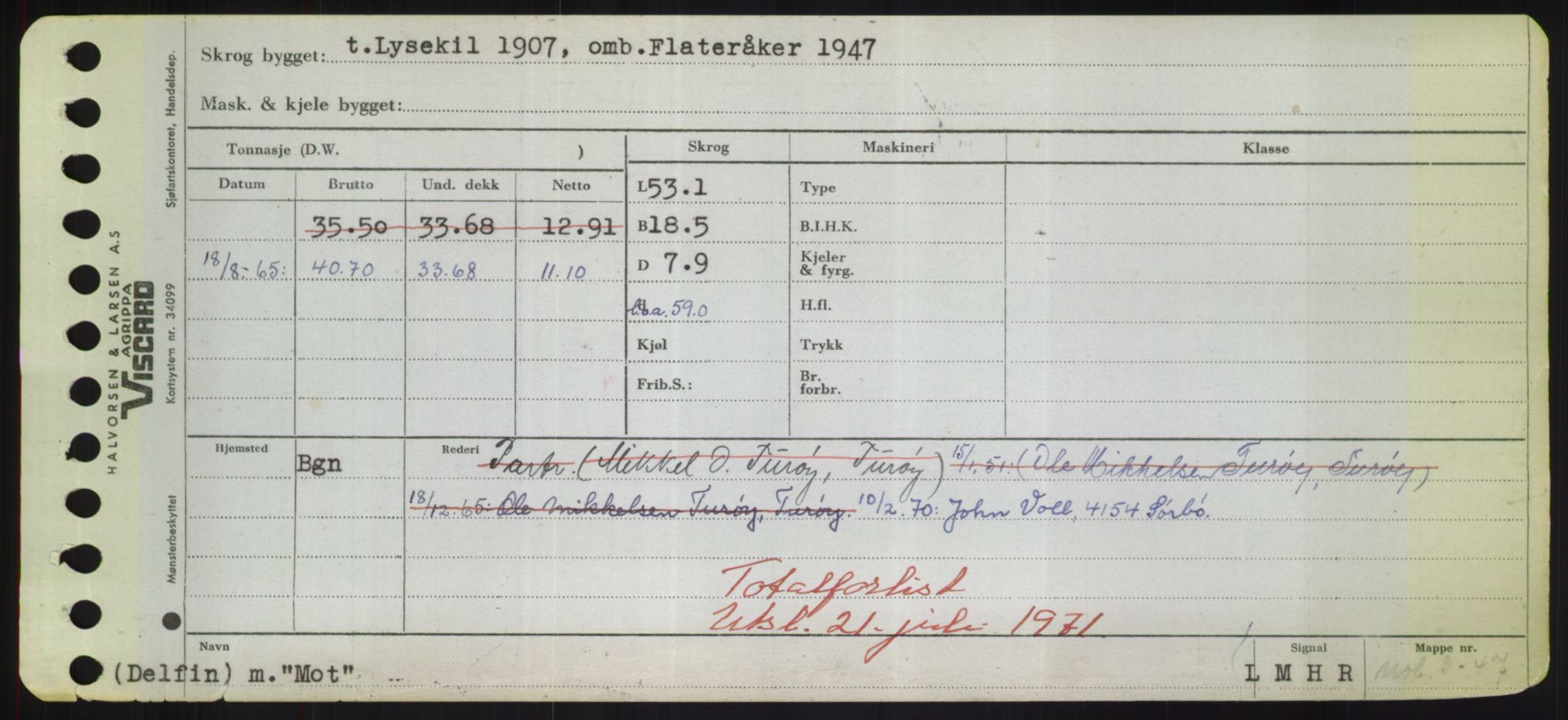 Sjøfartsdirektoratet med forløpere, Skipsmålingen, RA/S-1627/H/Hd/L0025: Fartøy, Min-Mås, p. 331