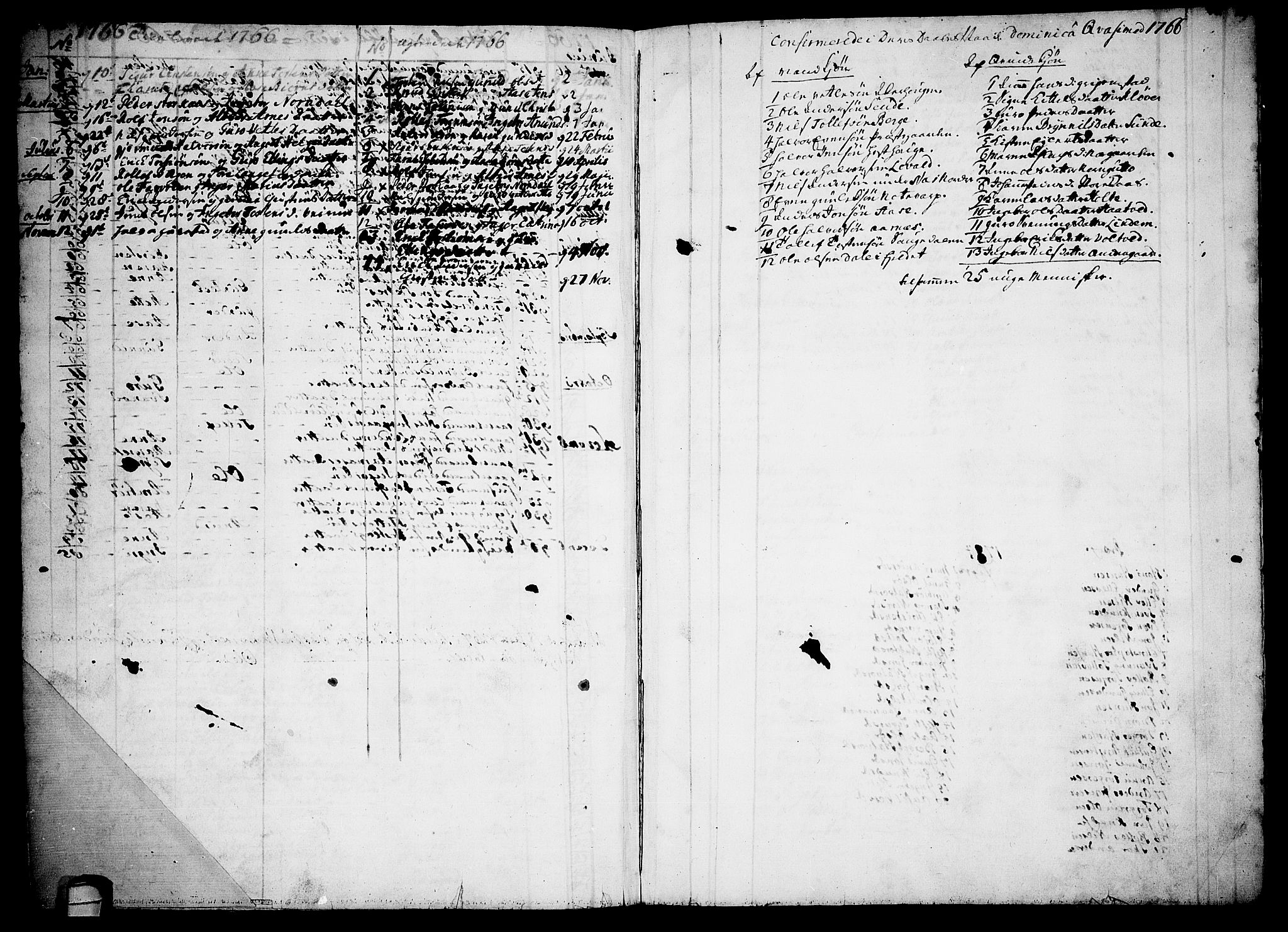 Sauherad kirkebøker, SAKO/A-298/F/Fa/L0003: Parish register (official) no. I 3, 1722-1766, p. 162-163
