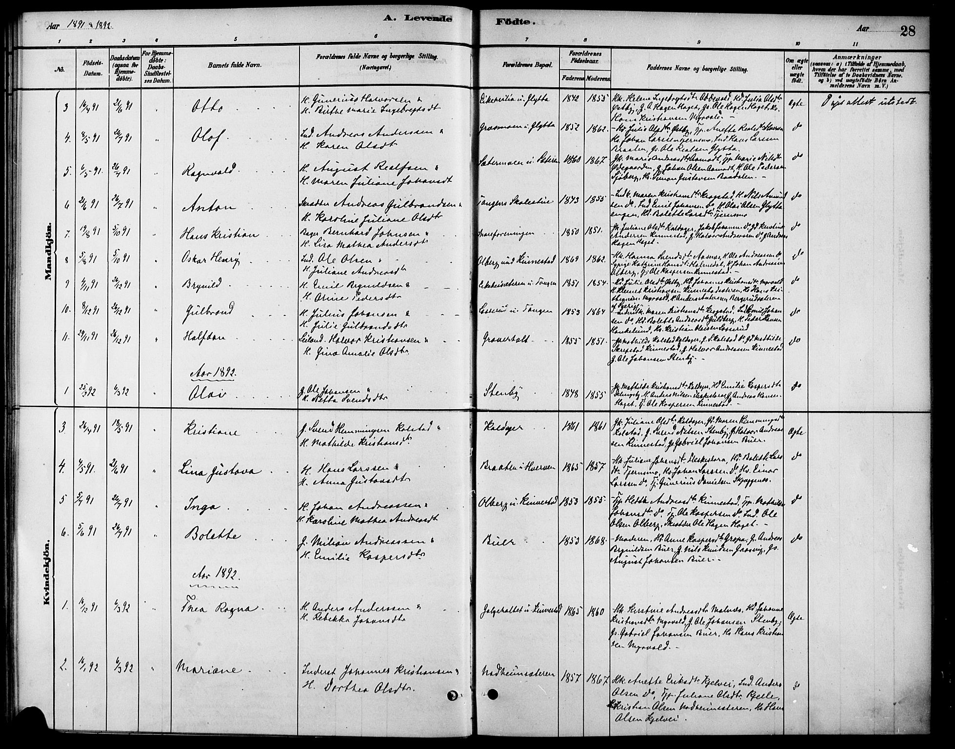 Høland prestekontor Kirkebøker, SAO/A-10346a/F/Fc/L0001: Parish register (official) no. III 1, 1880-1897, p. 28